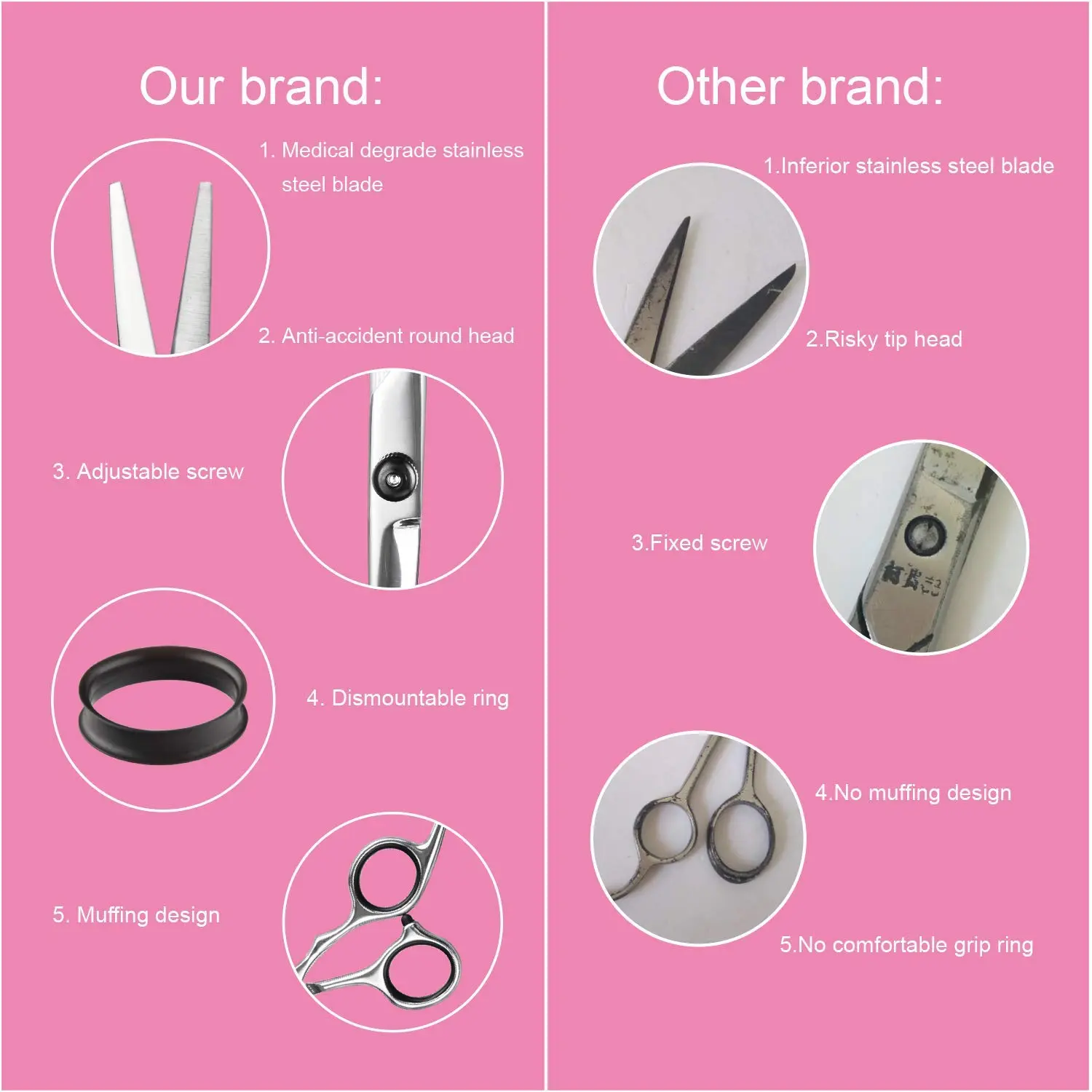 This seven-piece hair cutting kit includes professional barber shears, thinning shears, and haircut accessories in a leather case for styling hair for women, men, and pets.