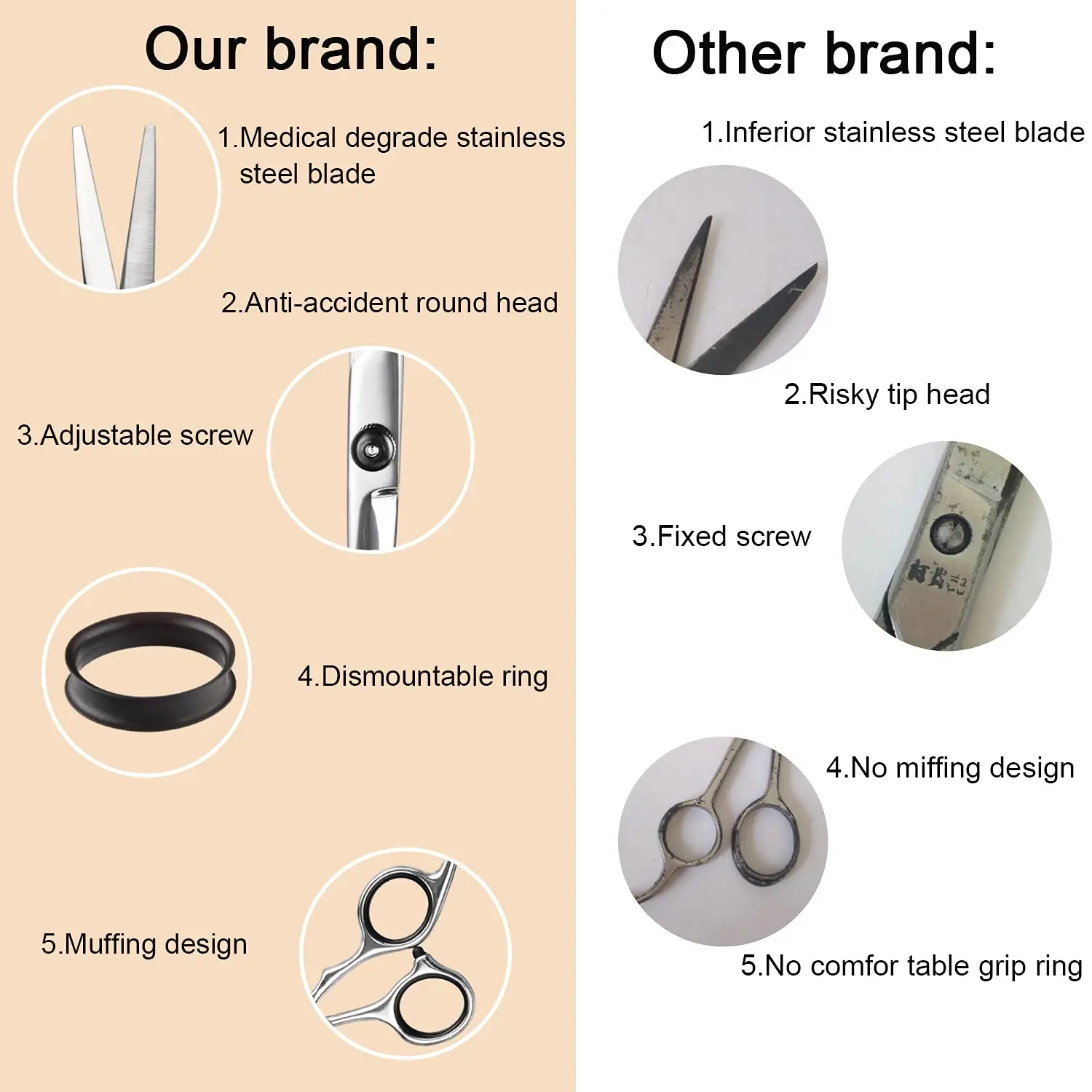 Professional 10-piece barber kit with sharp stainless steel hair cutting and thinning shears, ergonomic comfort-grip handles, and accessories in a leather case.