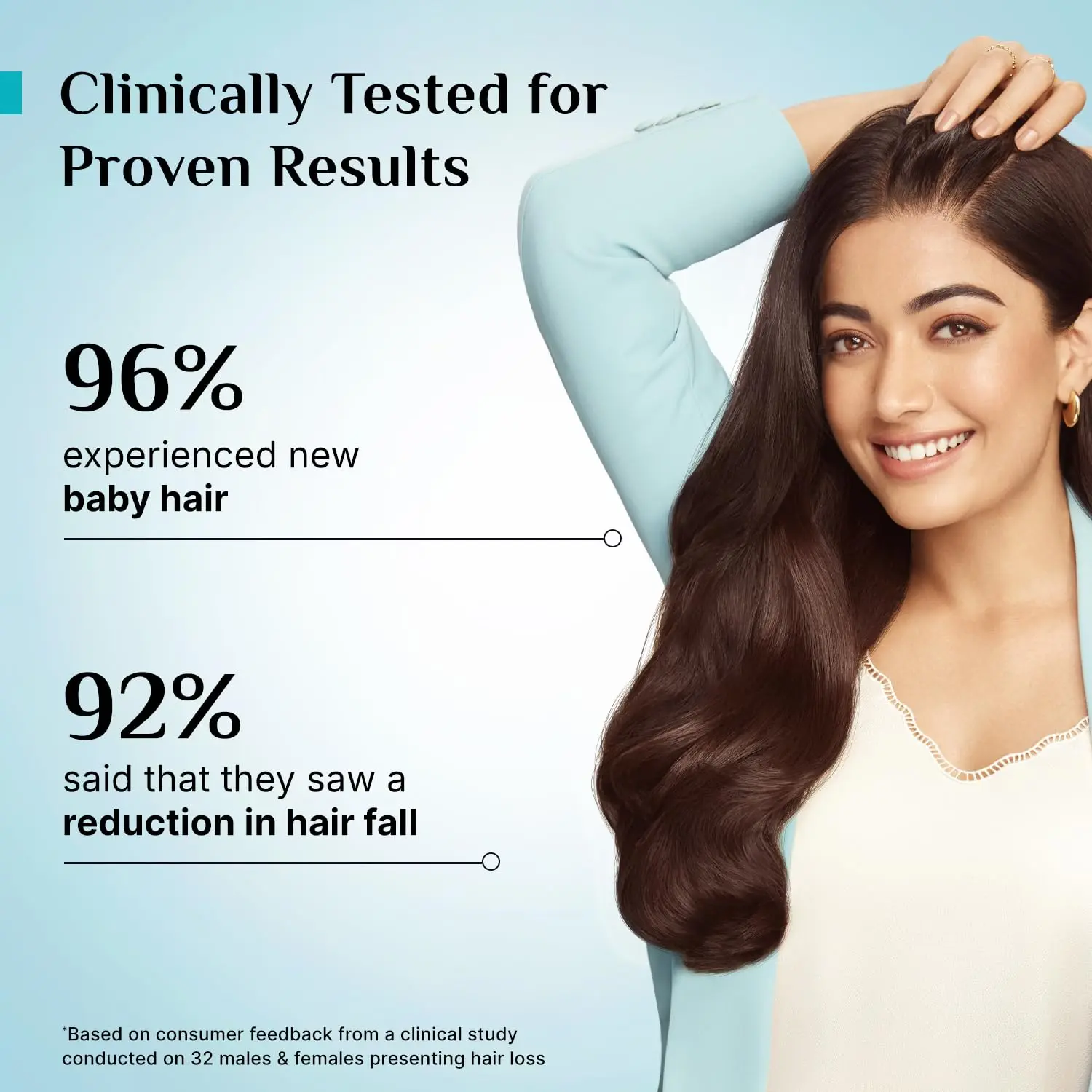 Pilgrim Redensyl hair growth serum with Anagain and Baicapil promotes thicker, denser, and stronger hair for all hair types, addressing thinning and stimulating regrowth.