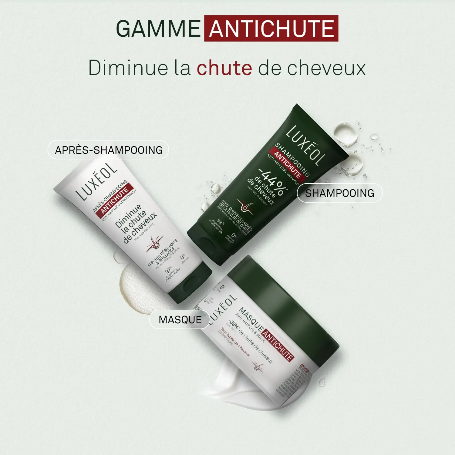 LUXÉOL keratin-infused hair mask visibly reduces hair loss, adds volume and shine, and leaves hair stronger and softer.