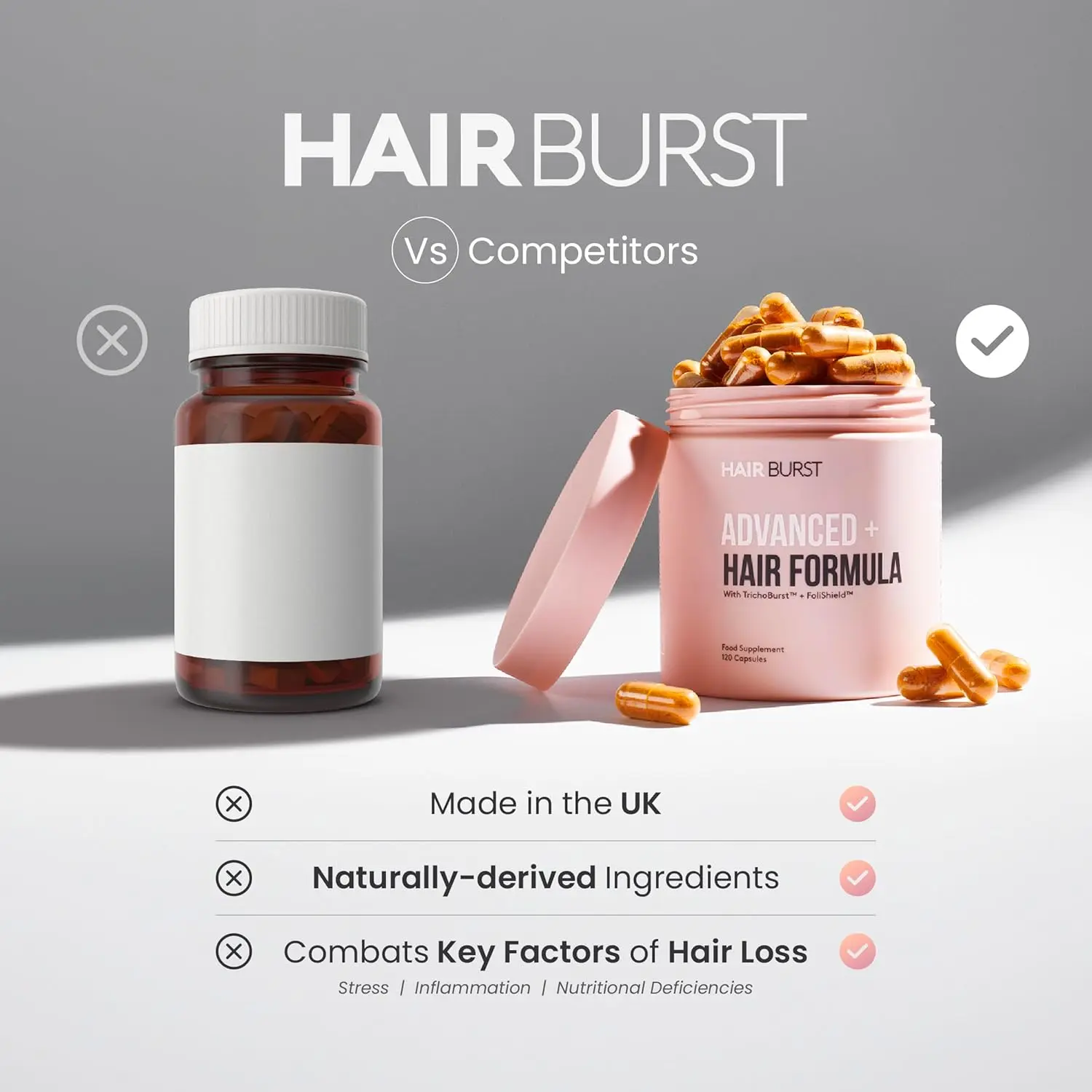 Advanced hair loss supplement for women, formulated with natural ingredients and vitamins to combat stress, inflammation, and nutritional deficiencies that contribute to thinning hair, promoting stronger and healthier hair growth from within.