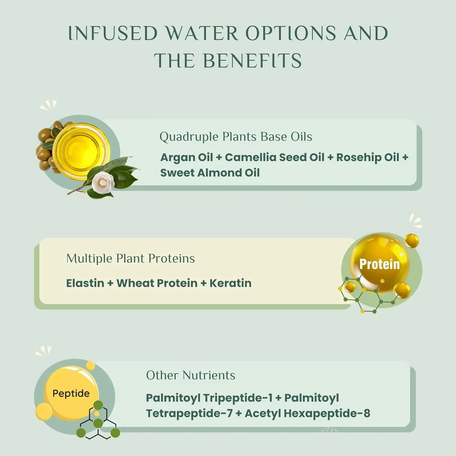 benatu lily nectar hair perfume mist infused with argan oil and keratin leaves hair hydrated, fragrant, and refreshed without weighing it down.