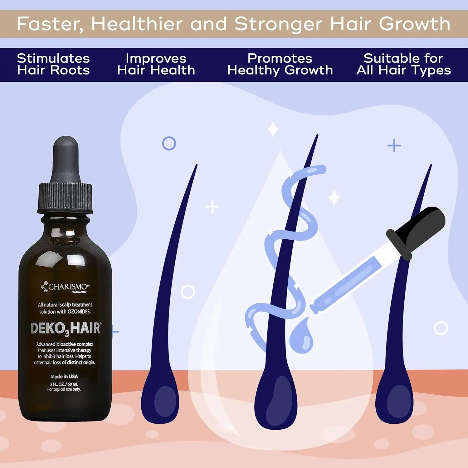 USA Dekohair hair regrowth serum promotes hair growth, increases hair thickness, and helps stop hair thinning for a fuller, healthier head of hair.