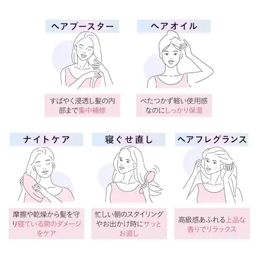 Hiritu Balance Repair Moist Serum Mist in a 150ml bottle, featuring a delicate blend of apricot and jasmine scent for all hair types.