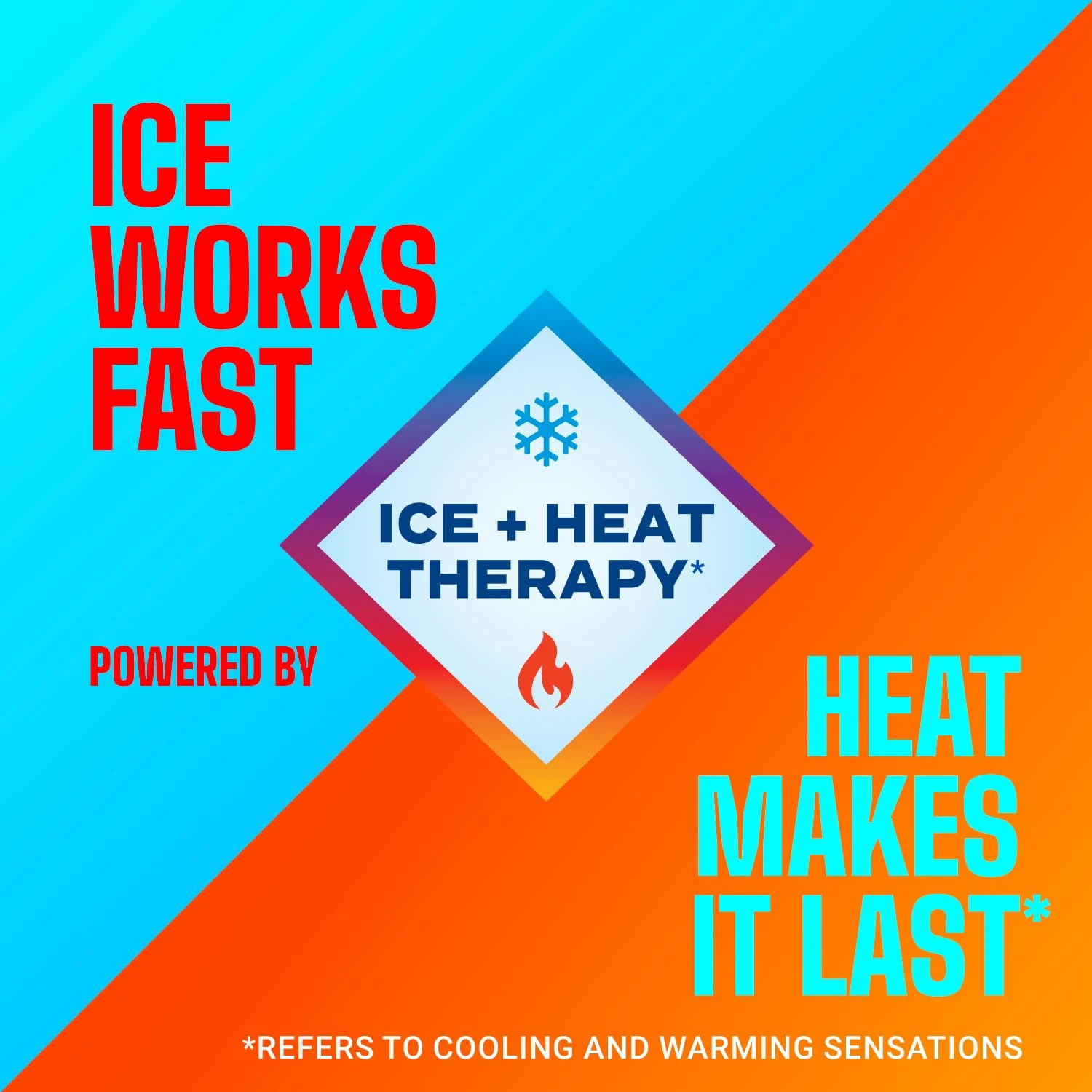 Icy Hot Back Patch - Pain Relief - 5 Count - Image 4