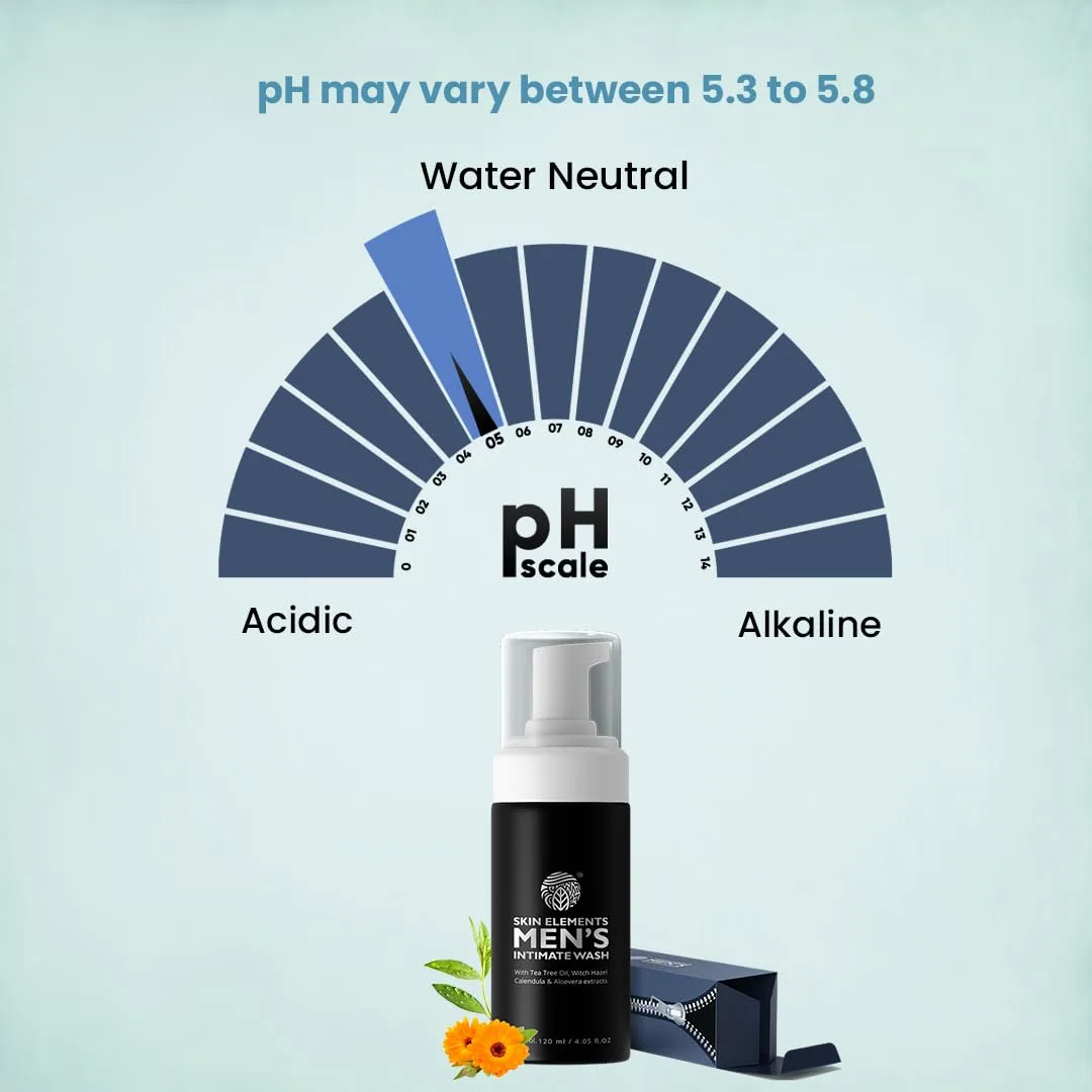 UrbanGabru Intimate Wash for Men - Image 5