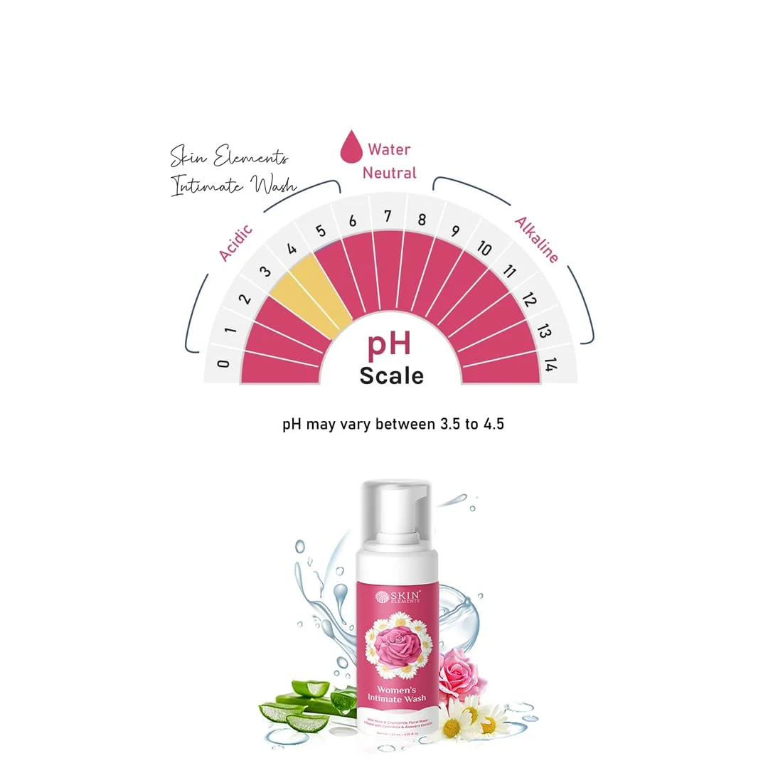 Intimate Wash for Women - Rose & Chamomile - Image 5