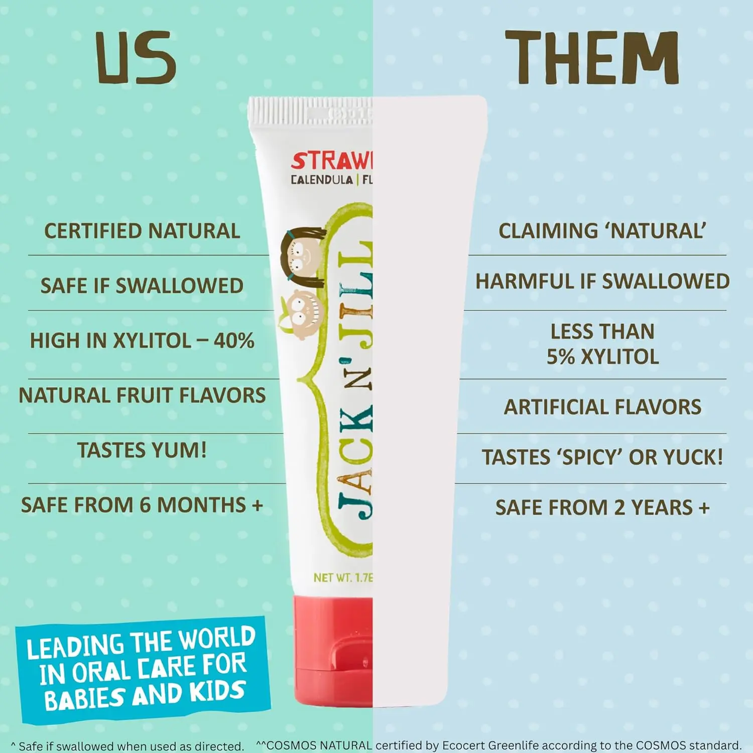 Three tubes of Jack N' Jill natural, fluoride-free baby toothpaste in strawberry and blueberry flavors, made with xylitol and organic fruit, designed to encourage kids to brush.