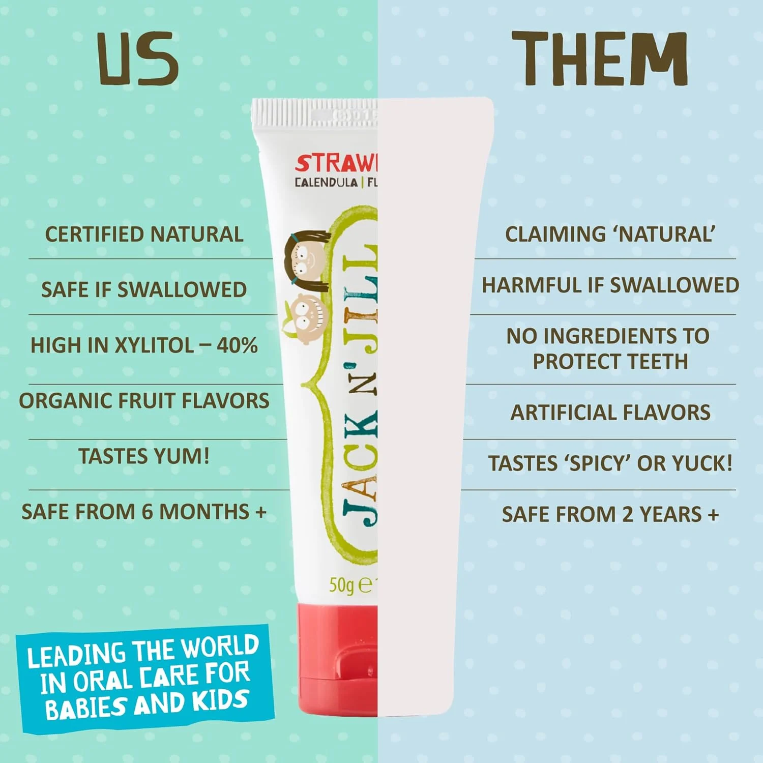 Jack N' Jill Natural Toothpaste Strawberry - Image 5