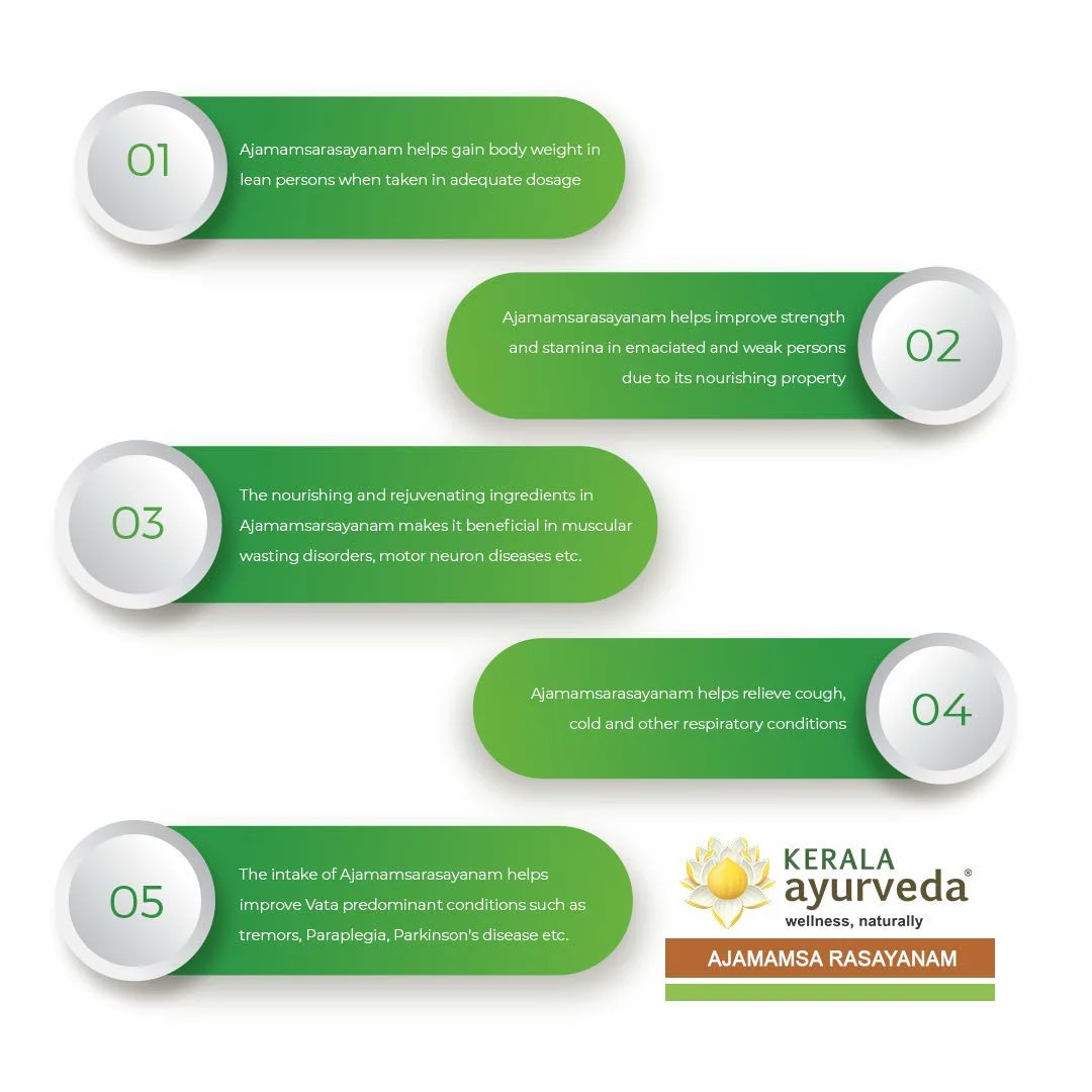 Kerala Ayurveda Ajamamsa Rasayanam - 500 Gm - Image 5