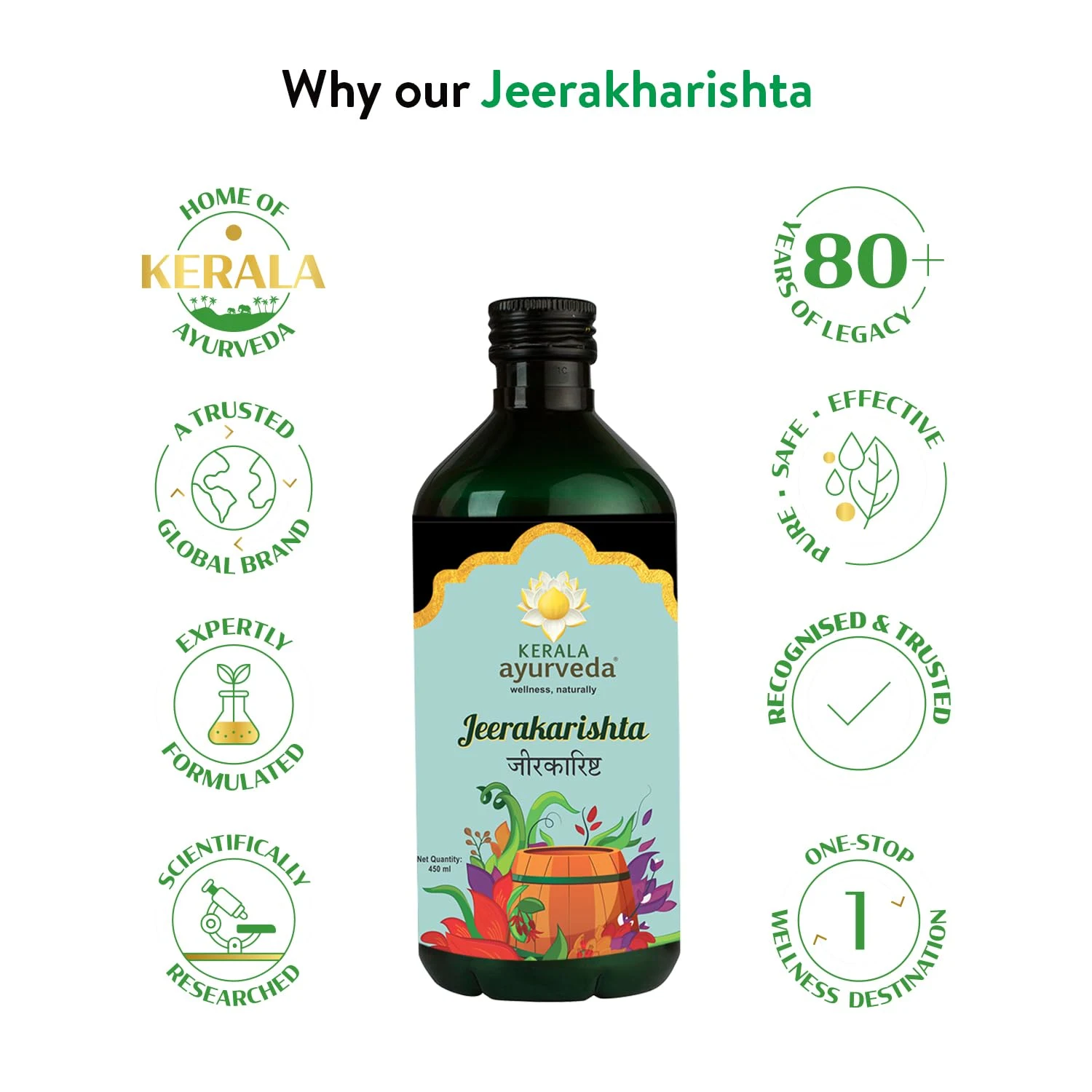 Kerala Ayurveda Jeerakarishtam - Post Delivery Tonic - Image 3