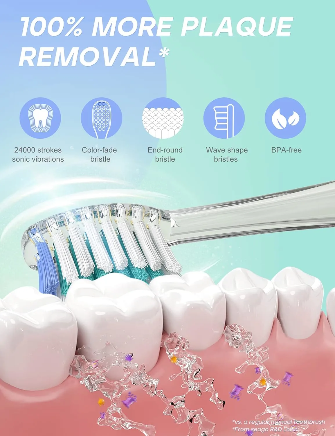 Kids Electric Toothbrush Fun Timer LED - Image 3