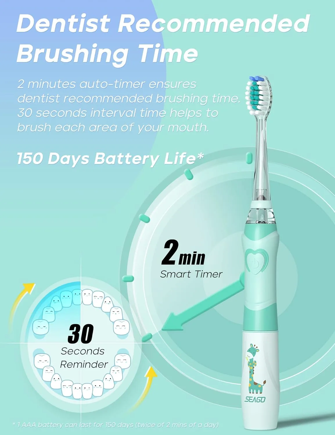 Kids Electric Toothbrush Fun Timer LED - Image 4