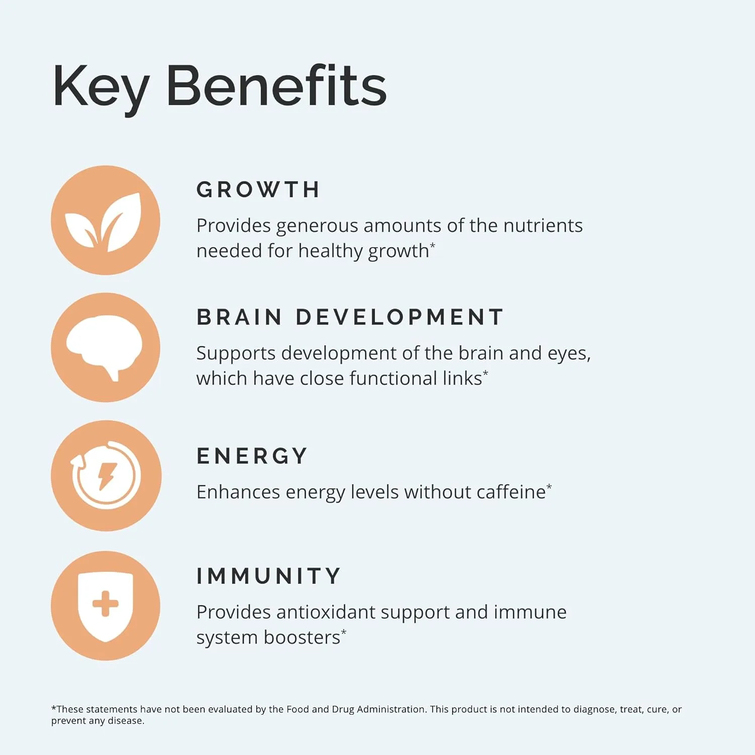 Kids Multivitamin Chewables - Brain Health & Growth - Image 4