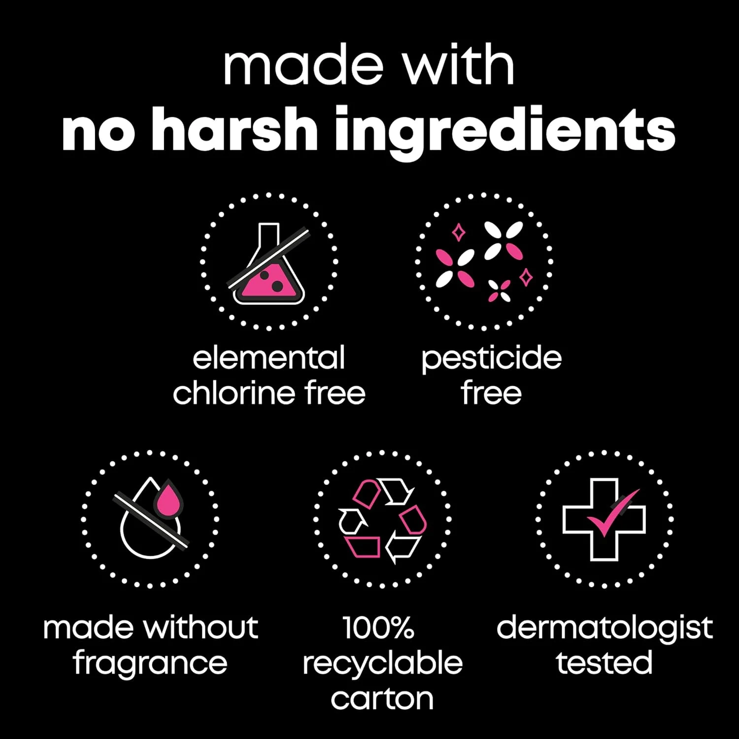 U by Kotex Barely There Liners - 100 Count - Image 6