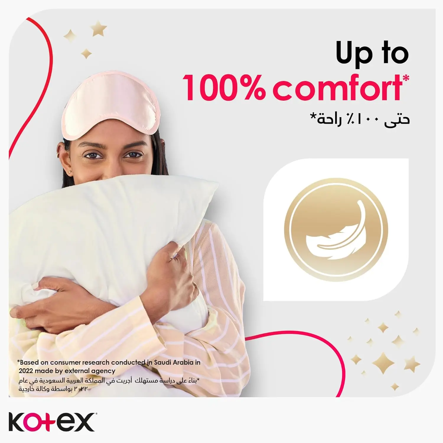 Kotex Maxi Thick Night Pads with wings offer overnight protection and comfort with their soft top cover and anti-leak channels.