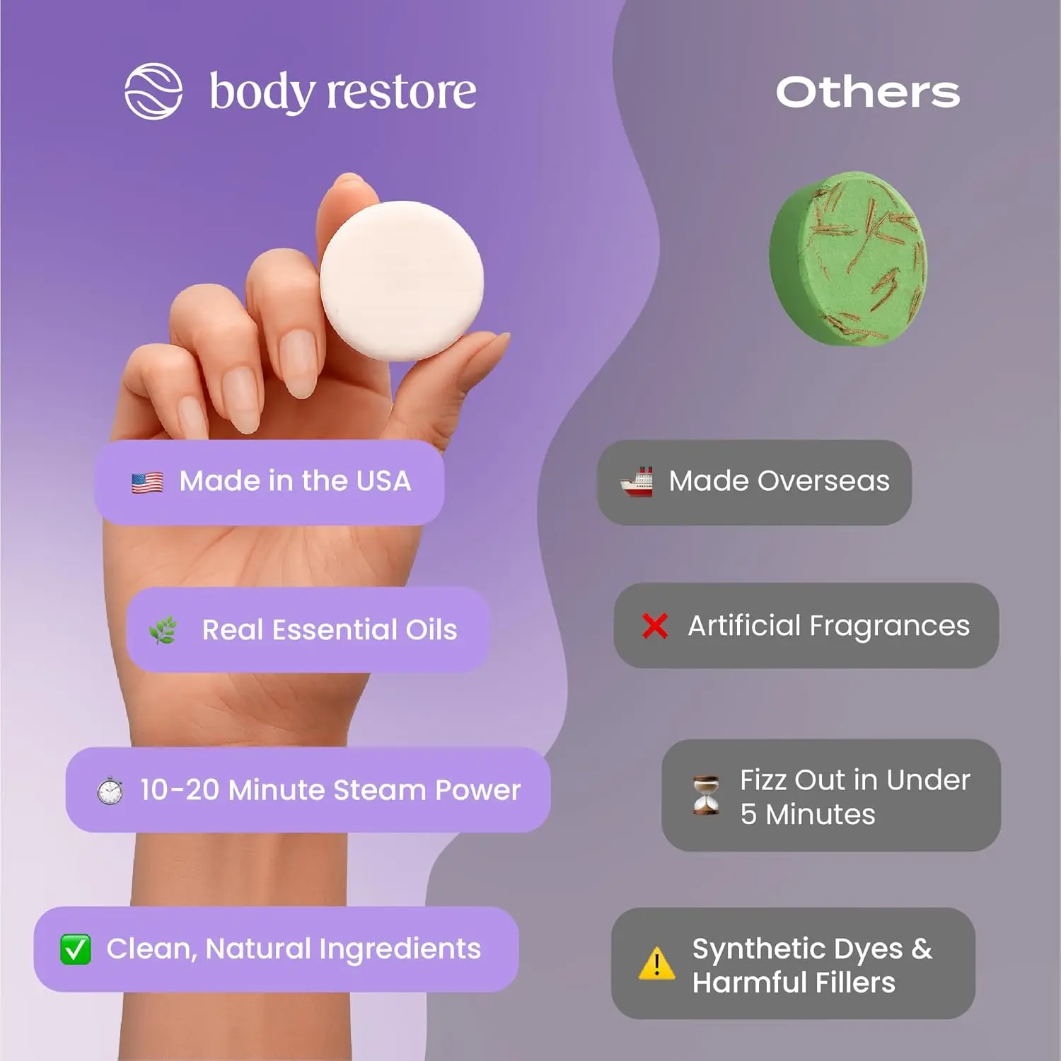 Fifteen lavender scented shower steamers offer aromatherapy relaxation in the shower, perfect bedtime and self-care gifts for women.