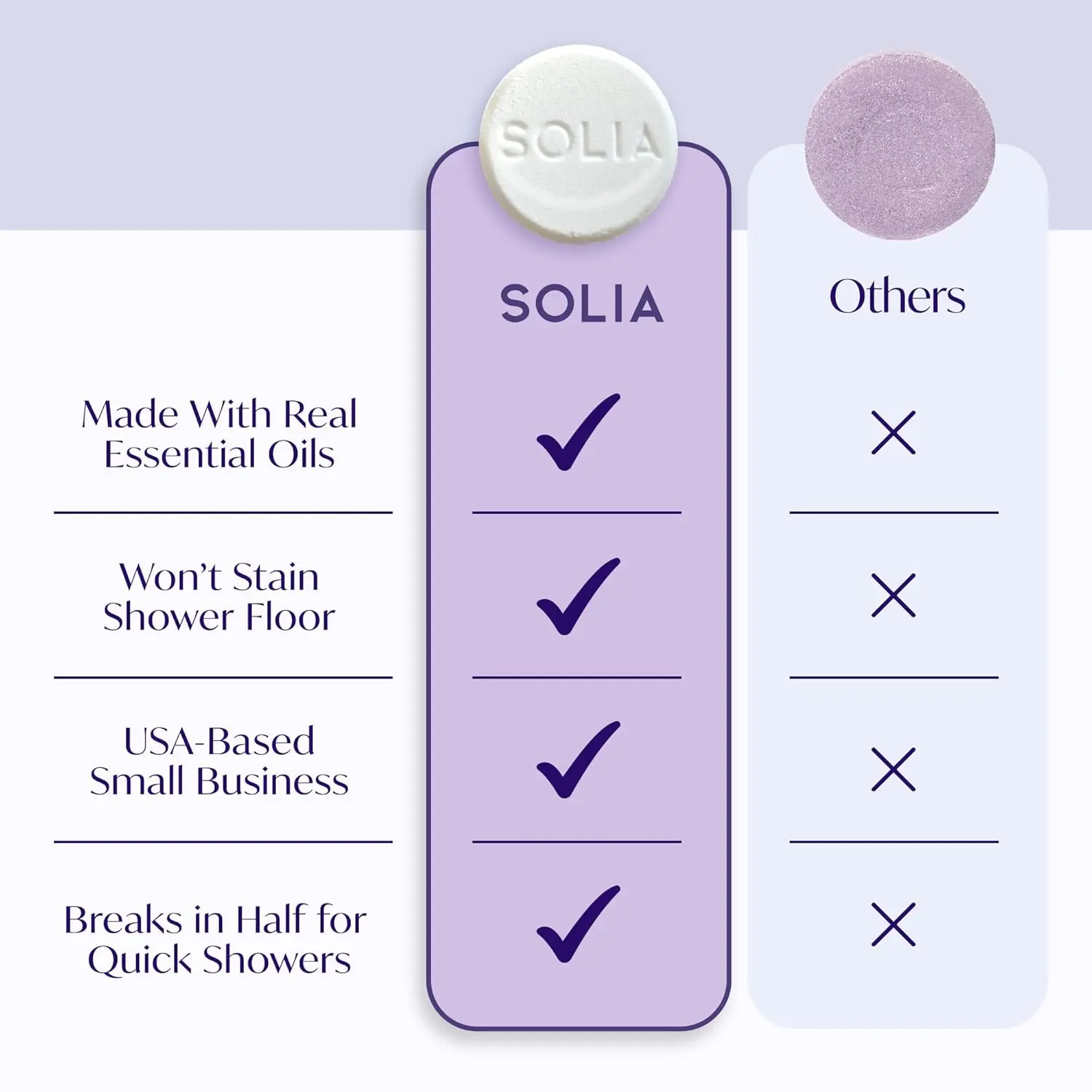 Seven individually wrapped lavender aromatherapy shower steamers provide a relaxing and calming spa experience at home.