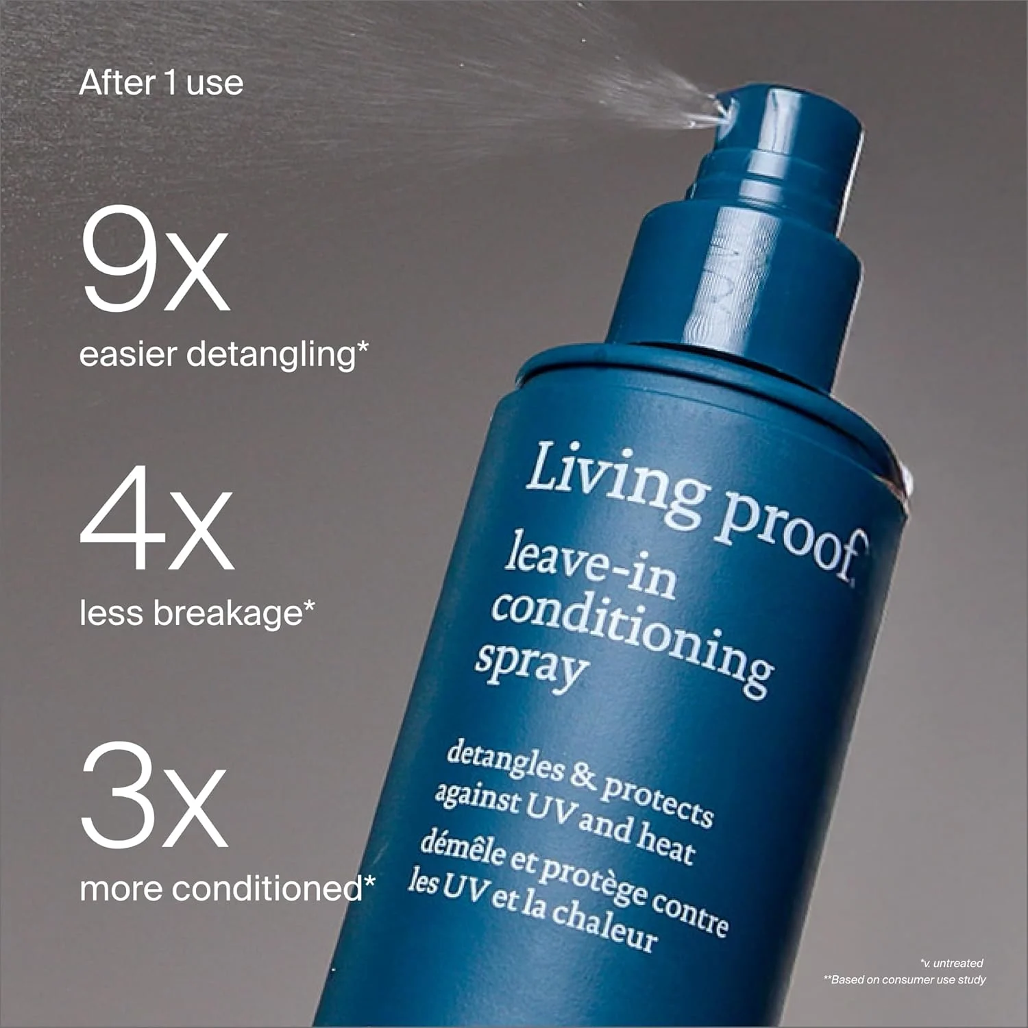 Living Proof Leave-In Conditioner & Heat Protectant - Image 4