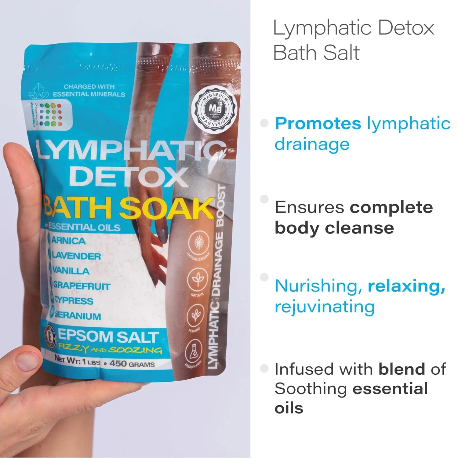 A relaxing bath soak with arnica and epsom salts to promote lymphatic drainage, detox, and relieve pain and swelling after surgery.