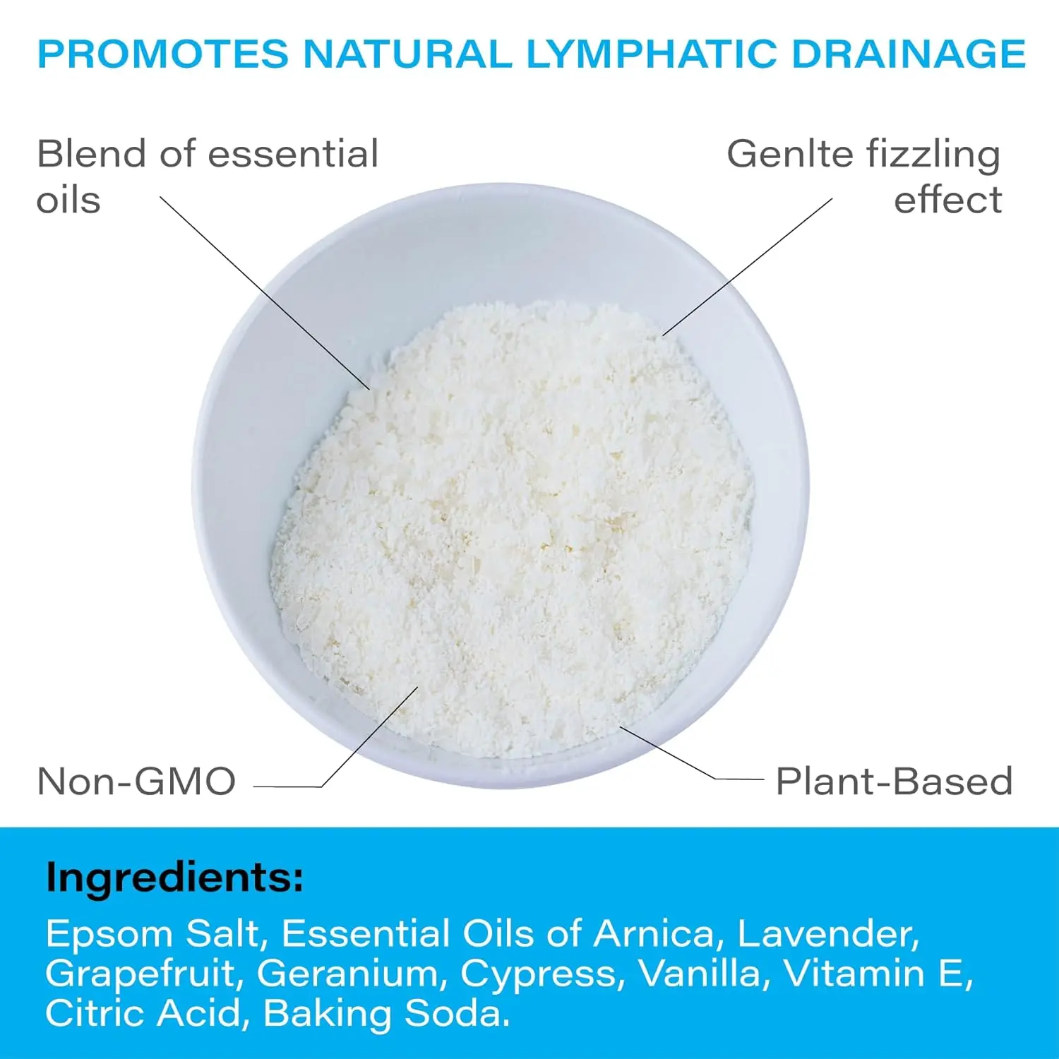 A relaxing bath soak with arnica and epsom salts to promote lymphatic drainage, detox, and relieve pain and swelling after surgery.