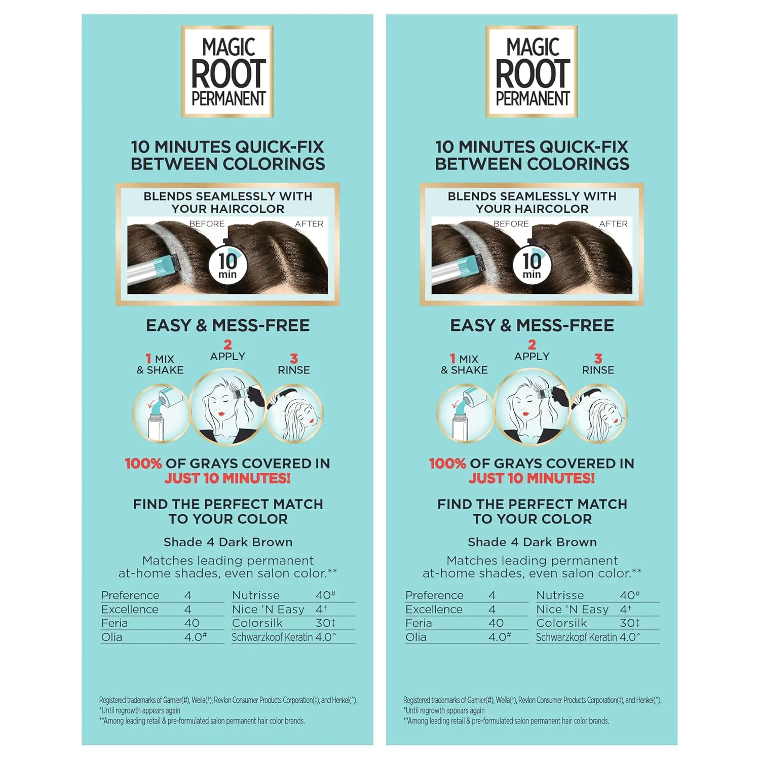 L'Oreal Paris Magic Root Rescue hair coloring kit in dark brown provides 100 percent gray coverage in just 10 minutes with its quick precision applicator for easy root touch-ups.