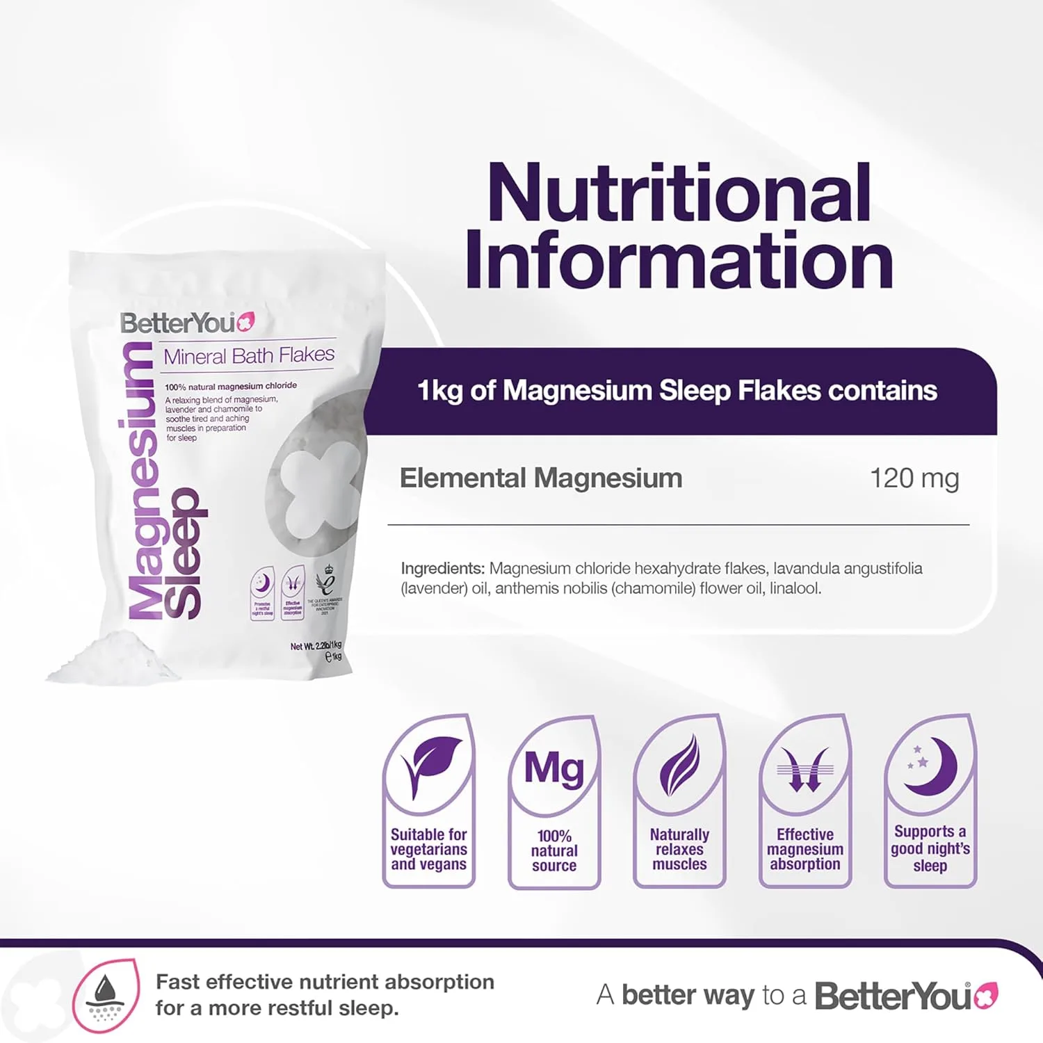 Magnesium Sleep Bath Salts - Relax & Recover - Image 3
