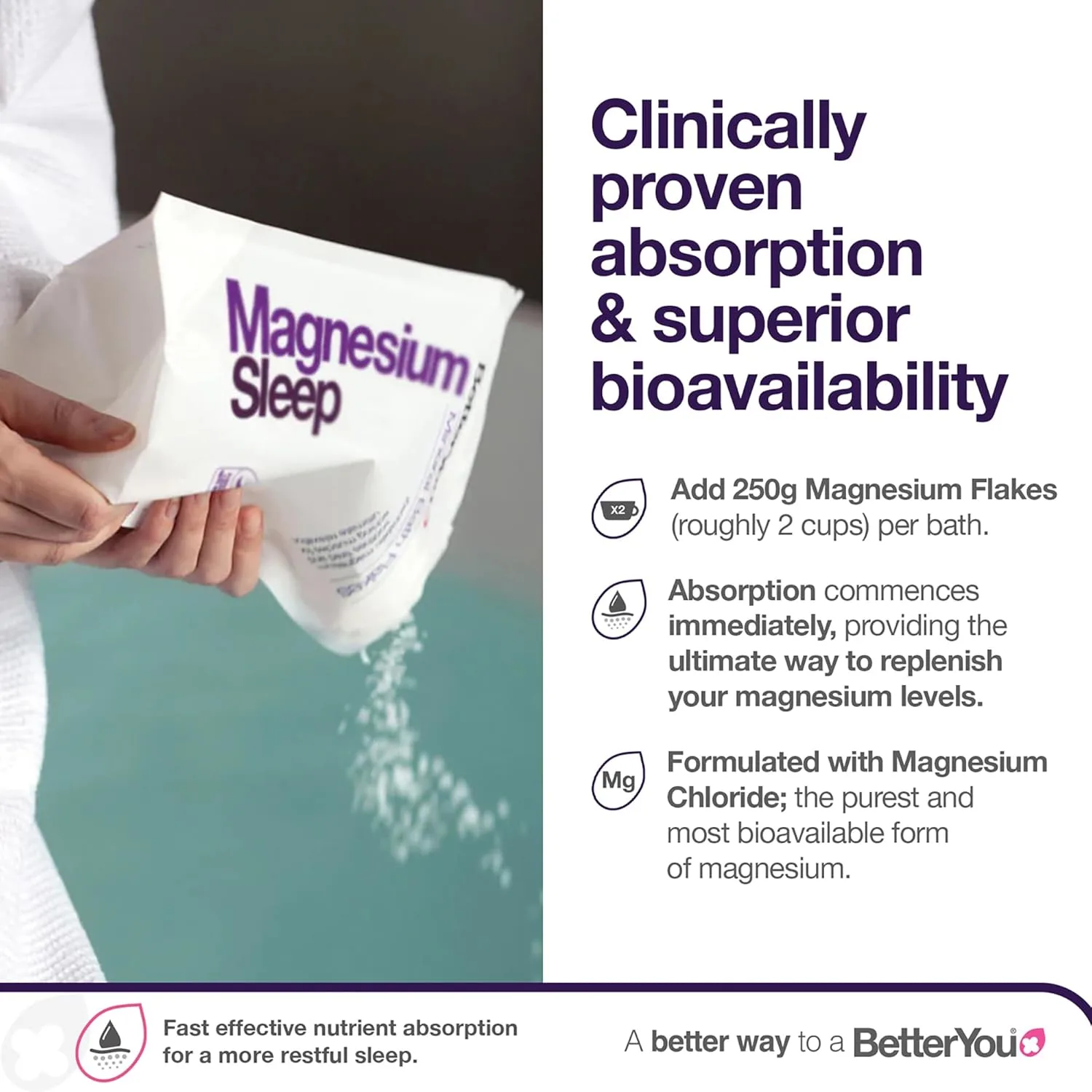 Magnesium Sleep Bath Salts - Relax & Recover - Image 5