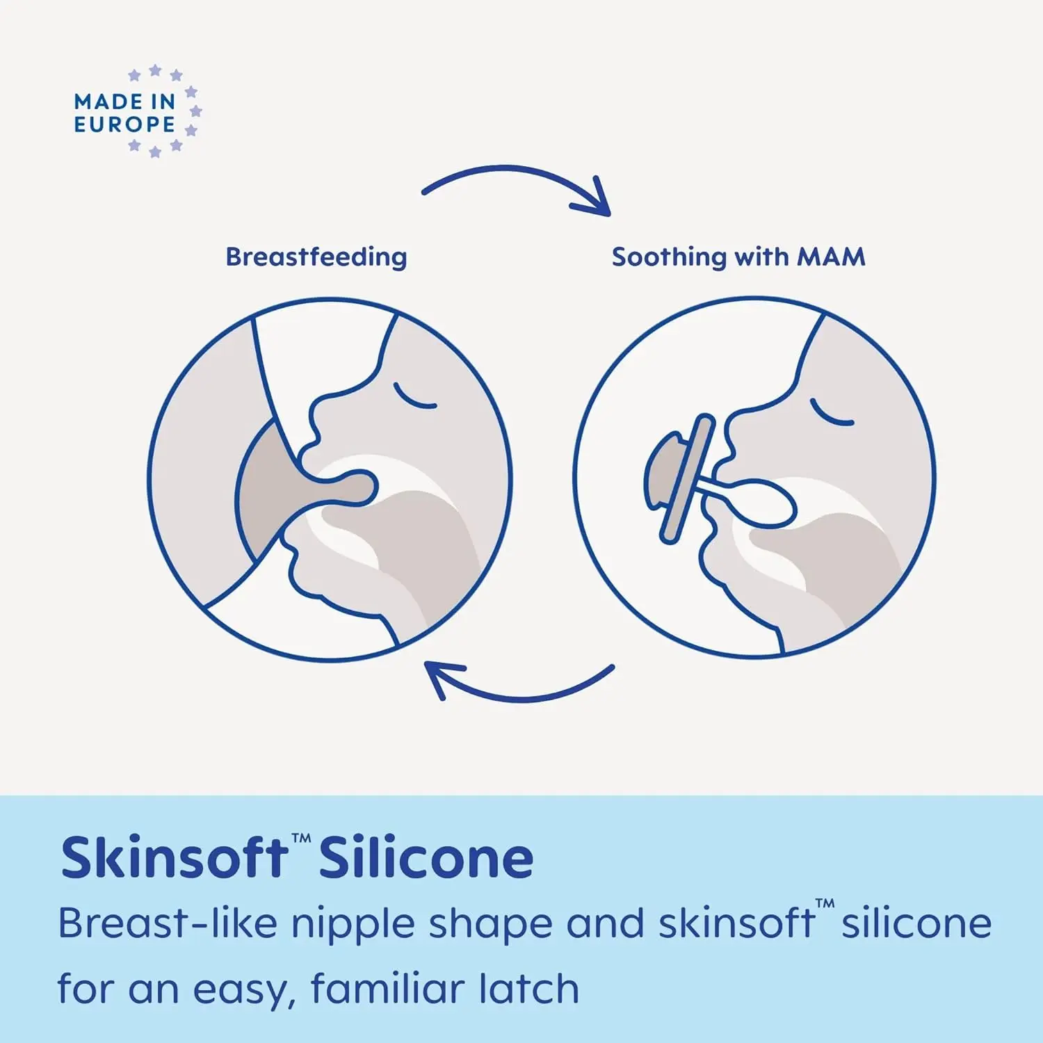 MAM Matte Pacifier 0-6 Months, 2-Pack - Image 3