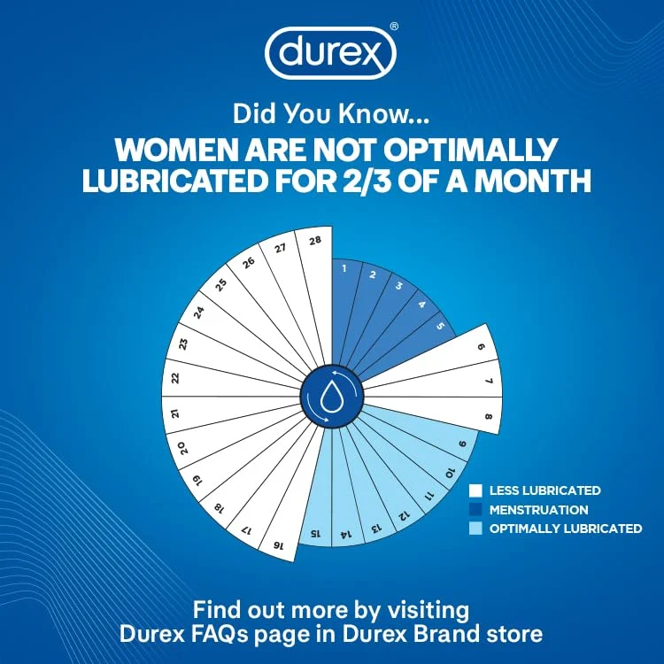 Massage Gel & Lube Aloe Vera, Vitamin E, Condom Safe - Image 5