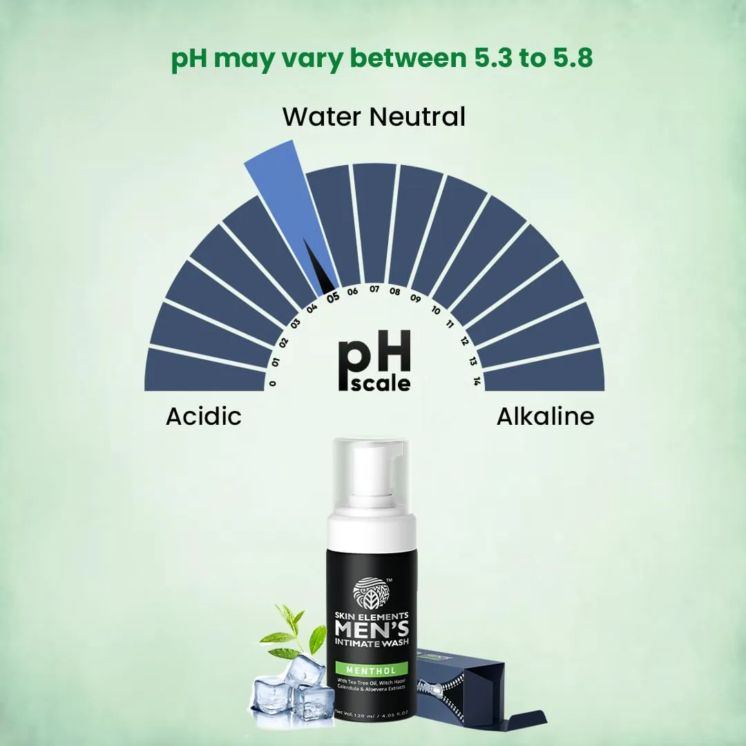 Men's Intimate Wash Menthol - Prevents Itching & Odor - Image 4