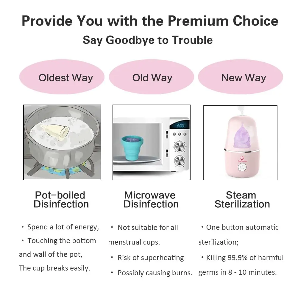 This menstrual cup steamer kit includes two reusable period cups and offers automatic sterilization for convenient and hygienic period care.