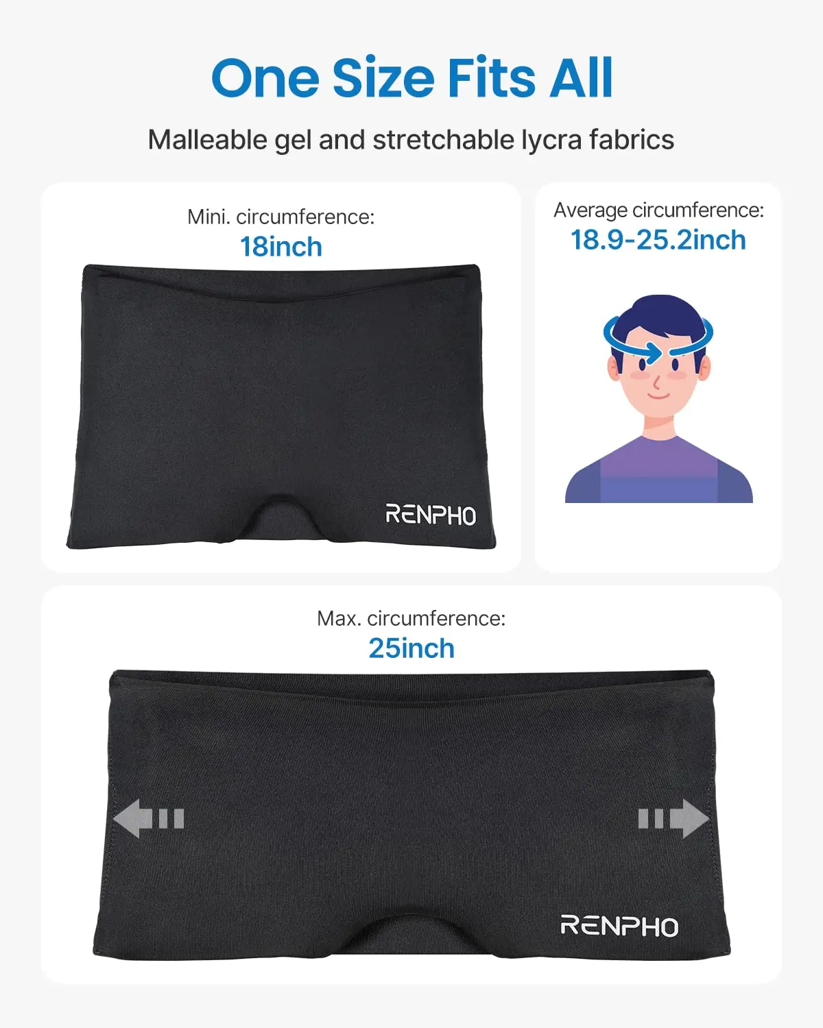 RENPHO Migraine Relief Hat, Ice Head Wrap for Headache - Image 6