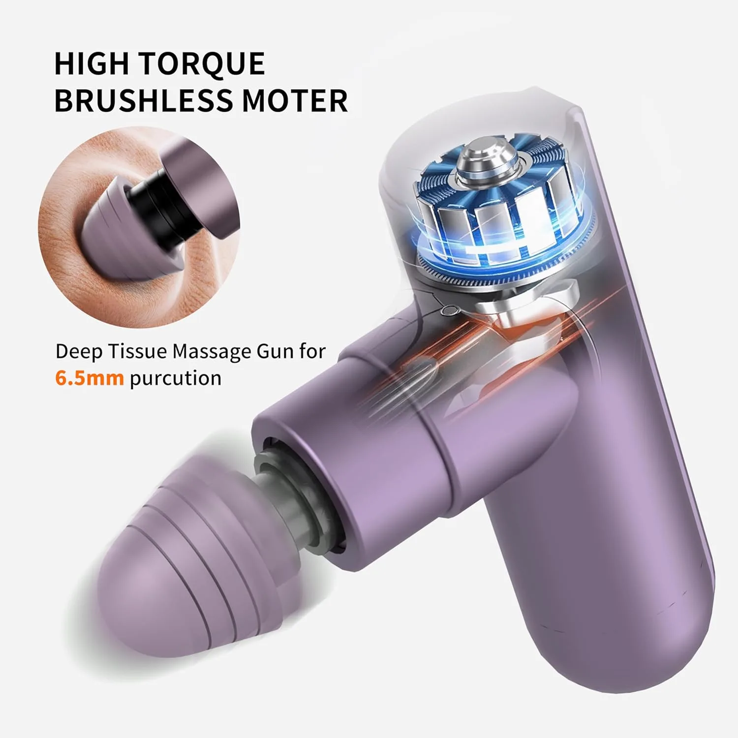 Mini Massage Gun, Portable Deep Tissue Massager - Image 3