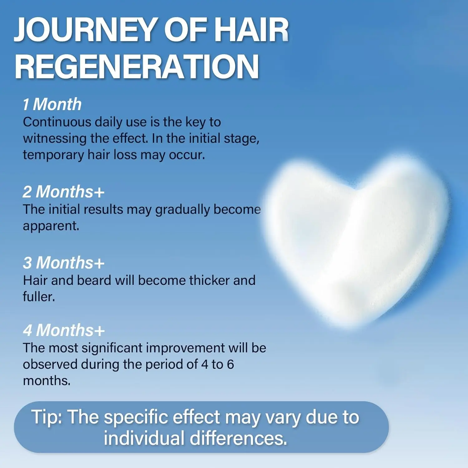 This 5% minoxidil foam treatment, formulated with biotin and castor oil, helps men and women regrow thicker, fuller hair while strengthening and revitalizing thinning strands.