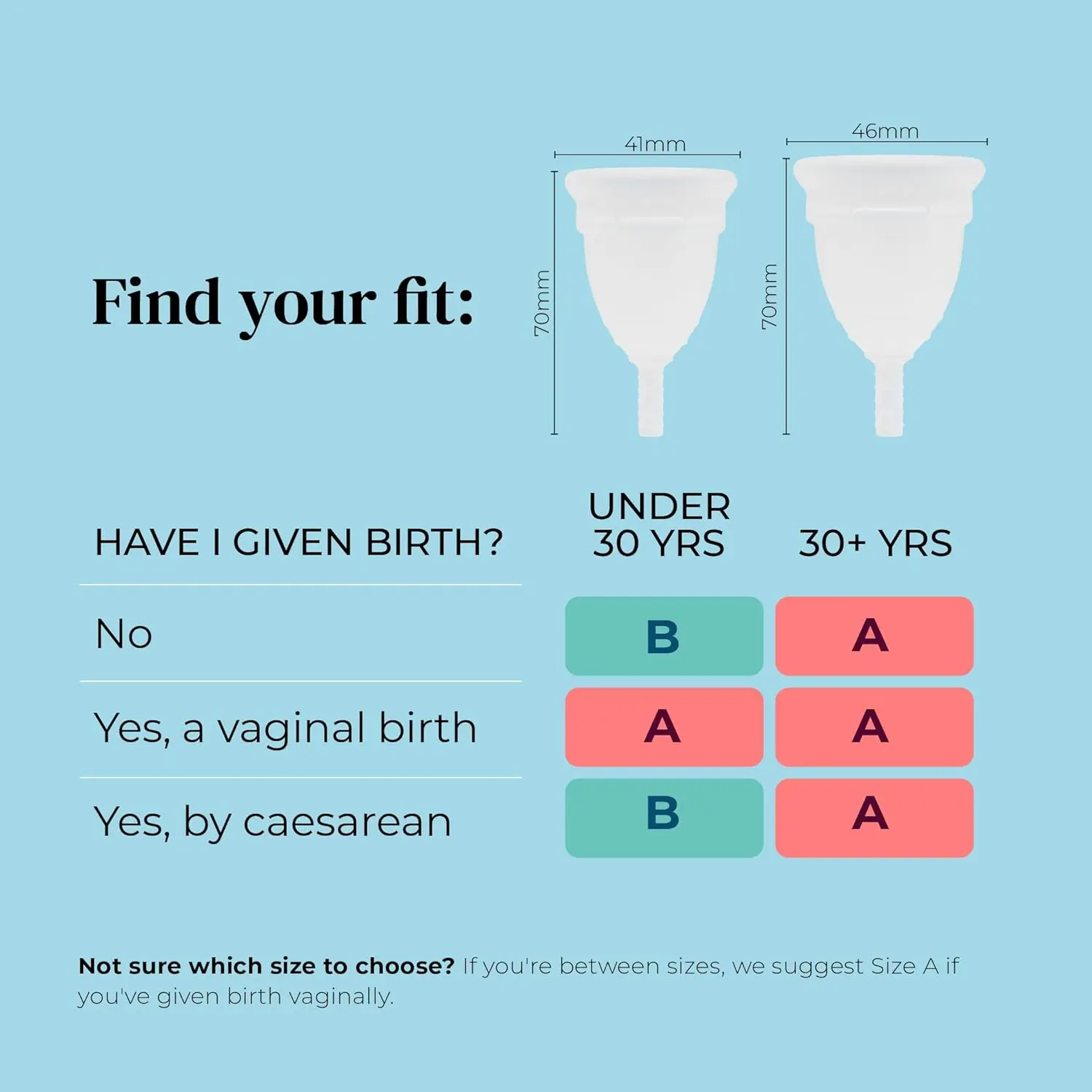 The Mooncup Model A is a reusable menstrual cup worn internally to collect menstrual fluid, offering an eco-friendly alternative to tampons and pads.