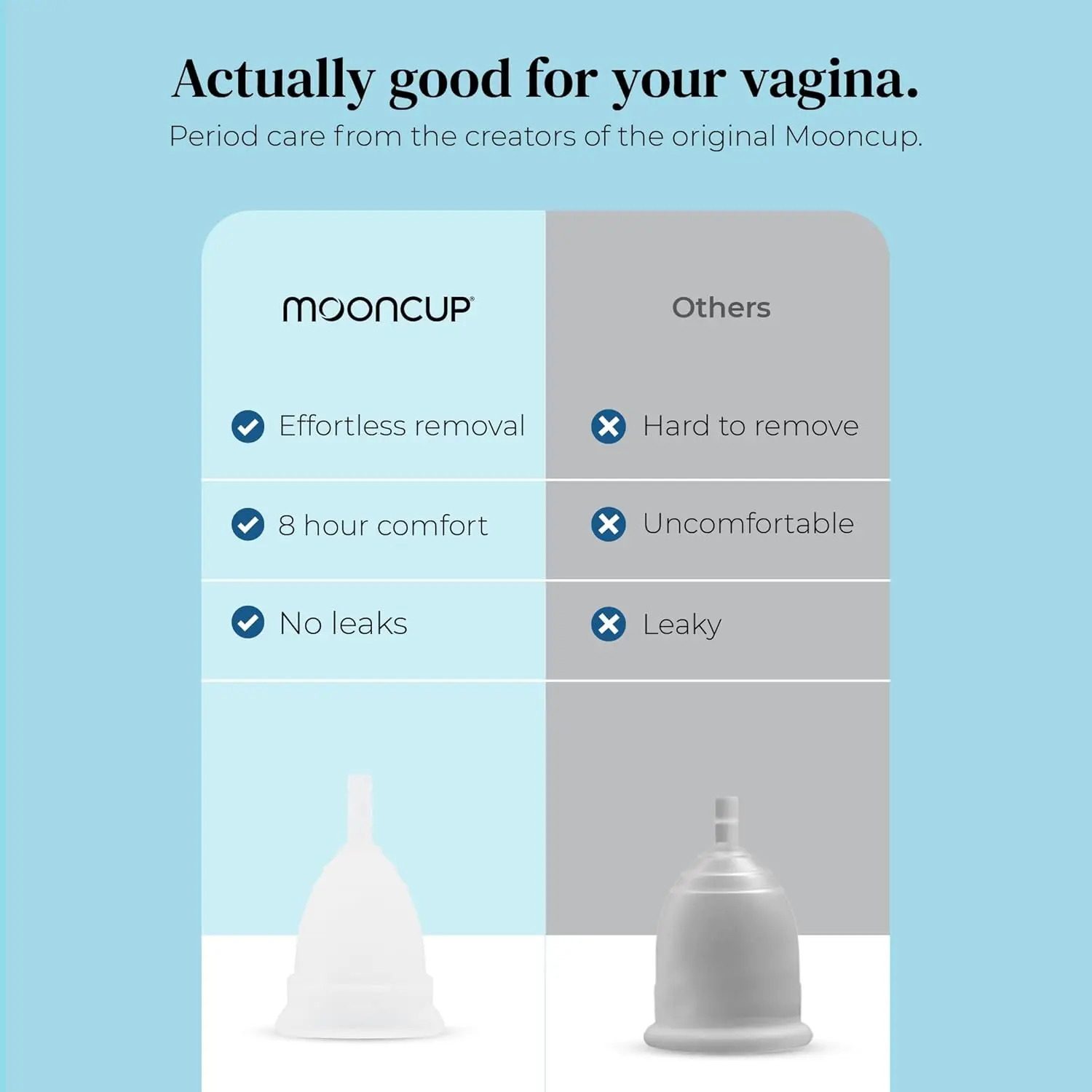 The Mooncup Model A is a reusable menstrual cup worn internally to collect menstrual fluid, offering an eco-friendly alternative to tampons and pads.