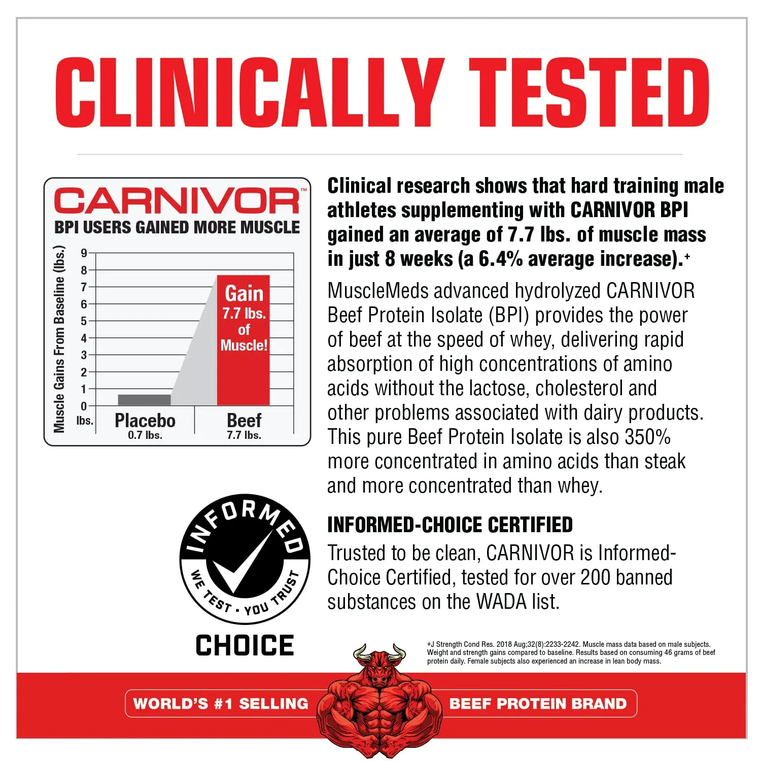A tub of MuscleMeds Carnivor Vanilla Caramel flavored bioengineered beef protein isolate, a concentrated source of amino acids and gluten-free alternative to whey.