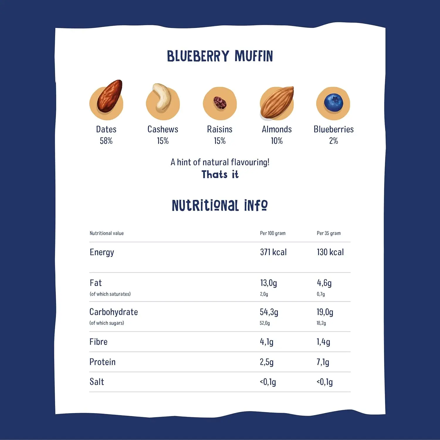 Individually wrapped NAKD Blueberry Muffin raw fruit and nut bars, a gluten-free, vegan, and kosher snack made with 100% natural ingredients and no added sugar.