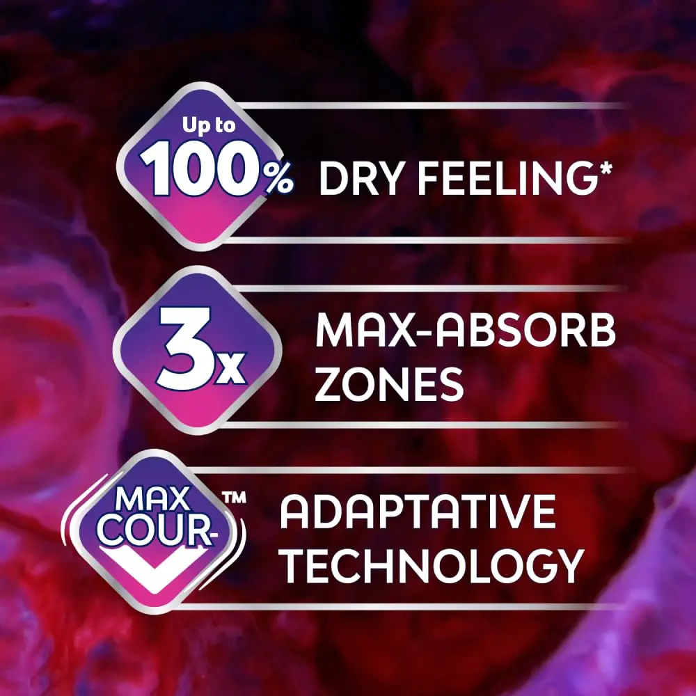 Nana Ultra Thin Goodnight Pads provide maximum absorption and comfortable protection for super heavy flow during nighttime, with a body adaptive design that fits different body shapes and keeps skin feeling dry.