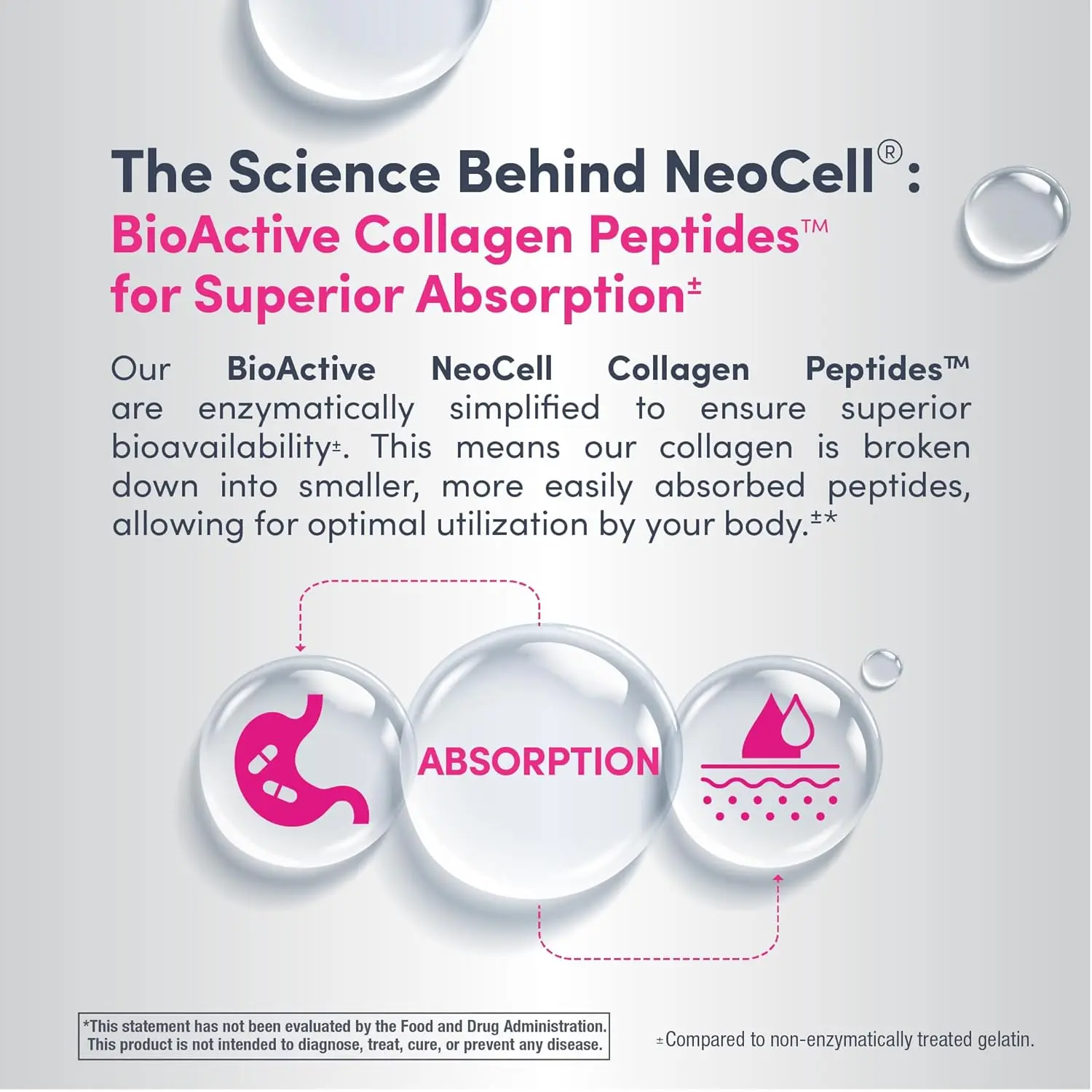 This image shows Neocell Super Collagen powder, a dietary supplement with collagen types 1 & 3, promoting healthy skin, hair, bones, and joints.