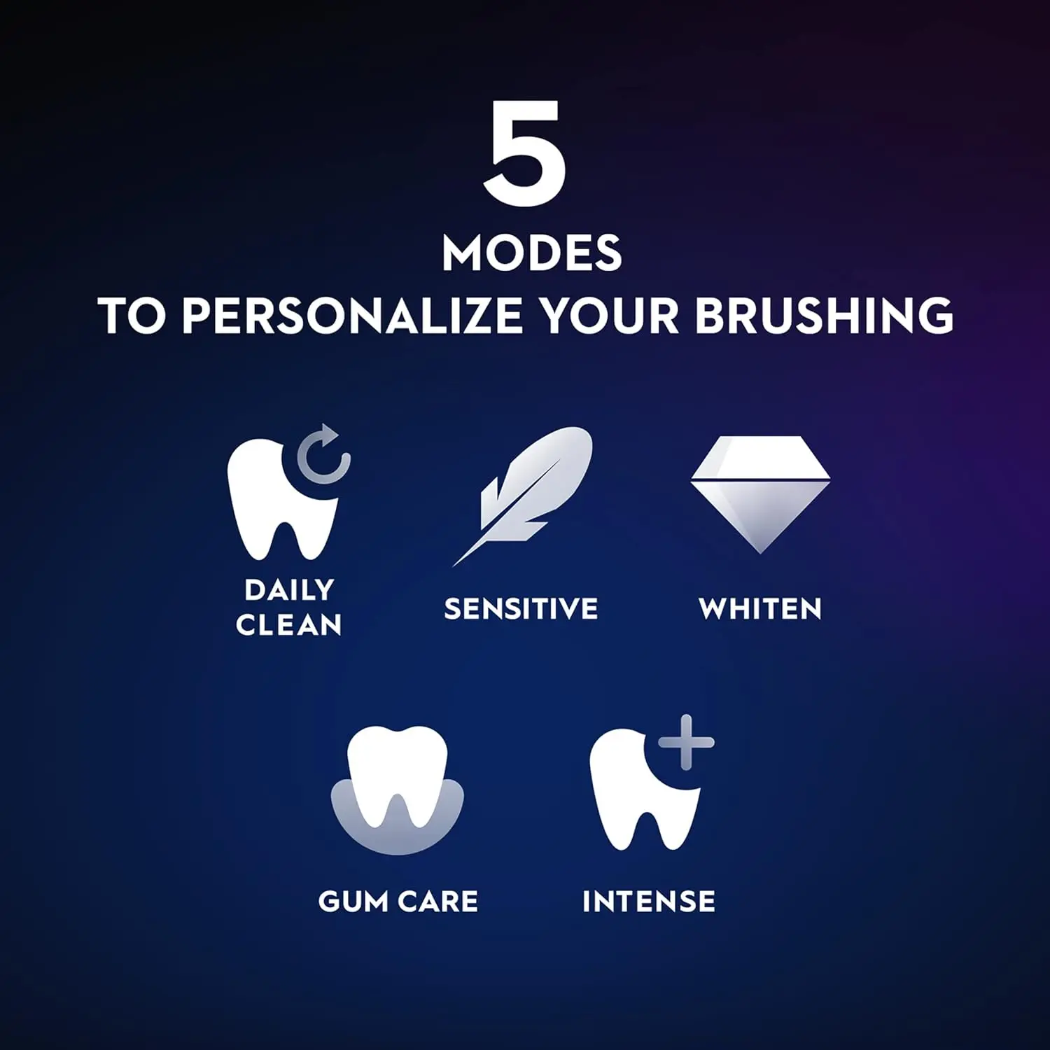 The Oral-B iO7 electric toothbrush features revolutionary magnetic technology, a black and white display with brushing mode options, and comes with a premium travel case for on-the-go oral care.