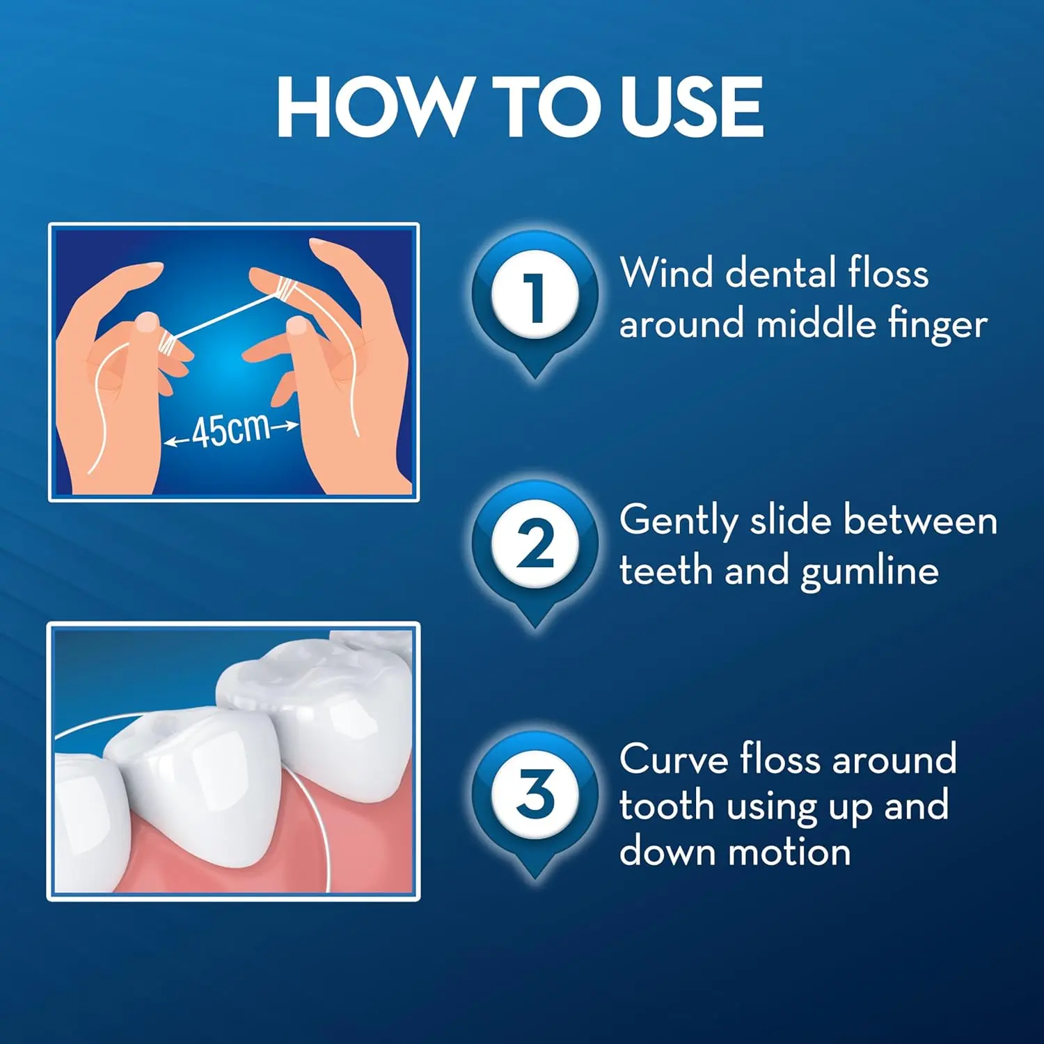 Oral-B Essential unwaxed dental floss, the number one dentist-recommended brand, gently removes plaque and food between teeth while being gentle on gums.