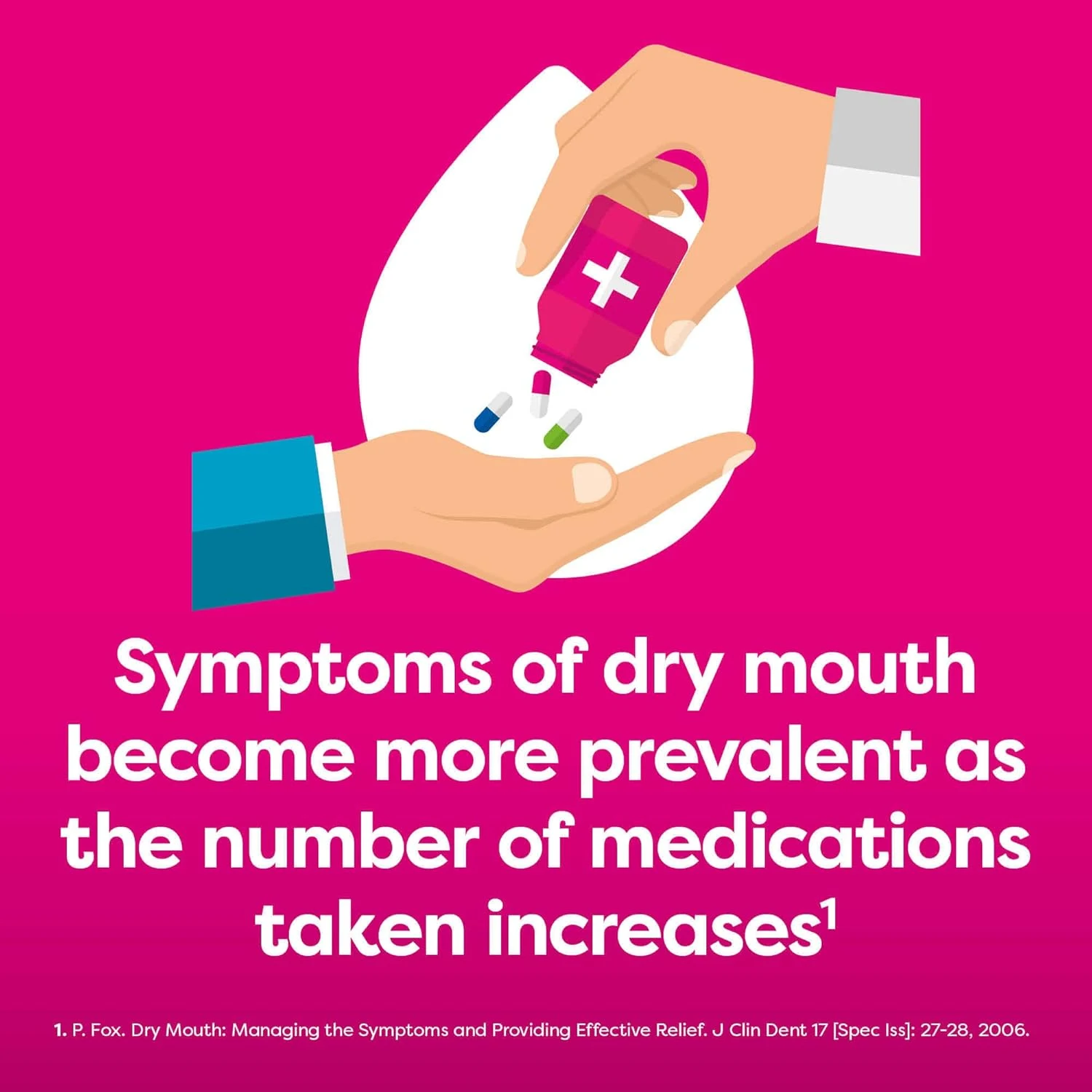 Oralieve Dry Mouth Kit - Relief for Dry Mouth - Image 5