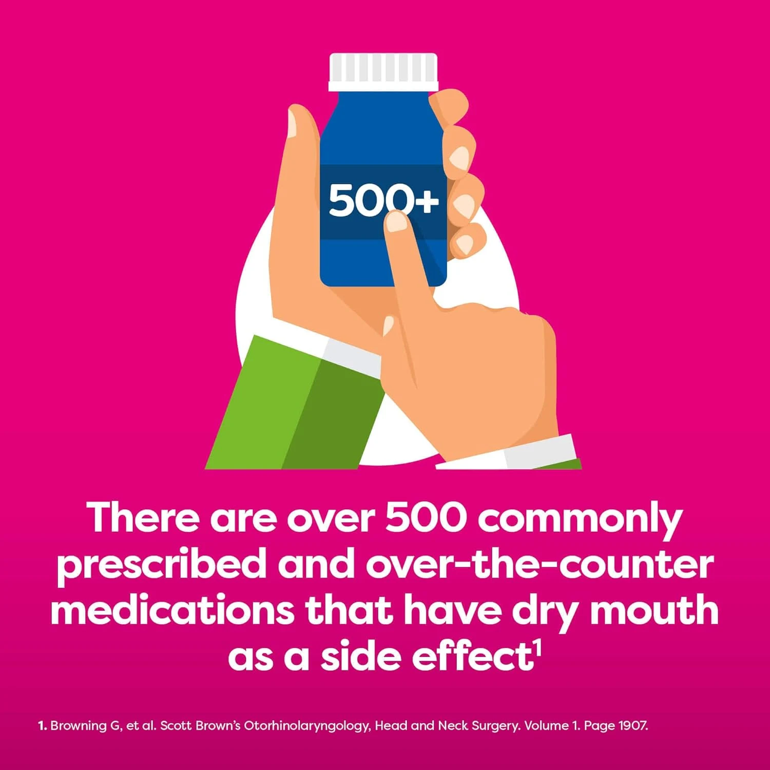 Oralieve Dry Mouth Kit - Relief for Dry Mouth - Image 6