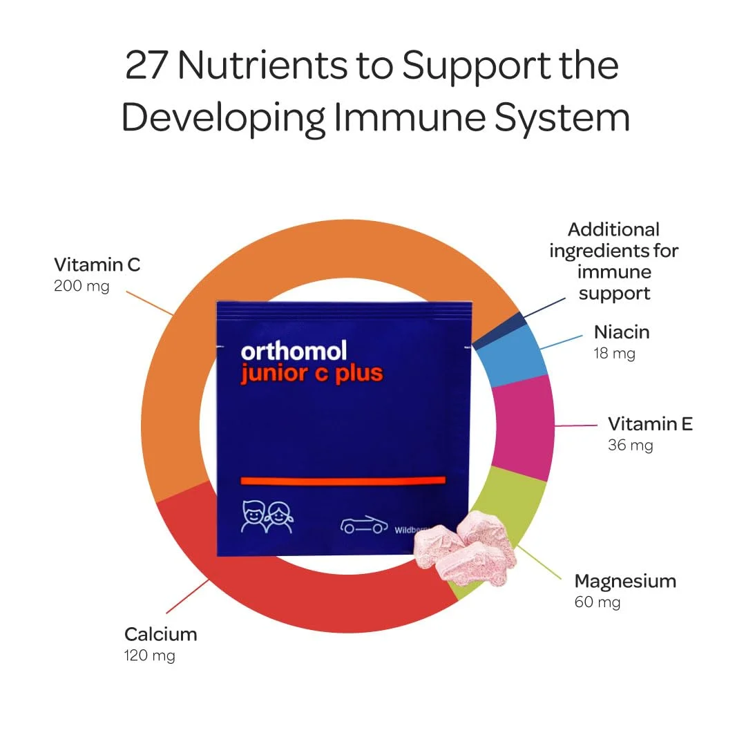 Orthomol Immun Junior C Plus - Kids Multivitamin - Image 2