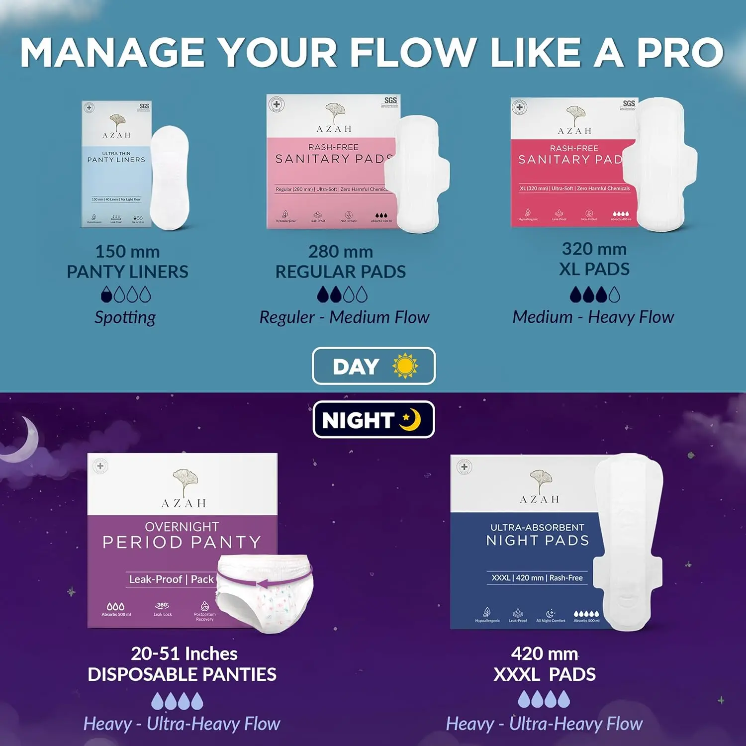 This pack of 40 ultra-thin and breathable panty liners is designed for daily use, offering soft, gentle, and hygienic protection for women.