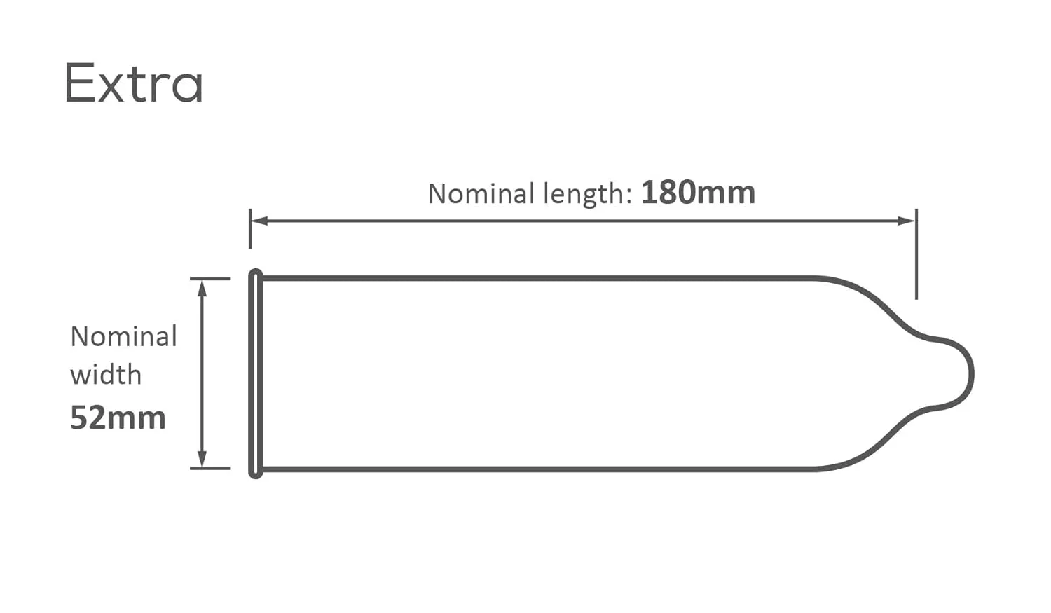 Pasante Extra Safe Condoms - Enhanced Protection - Image 3