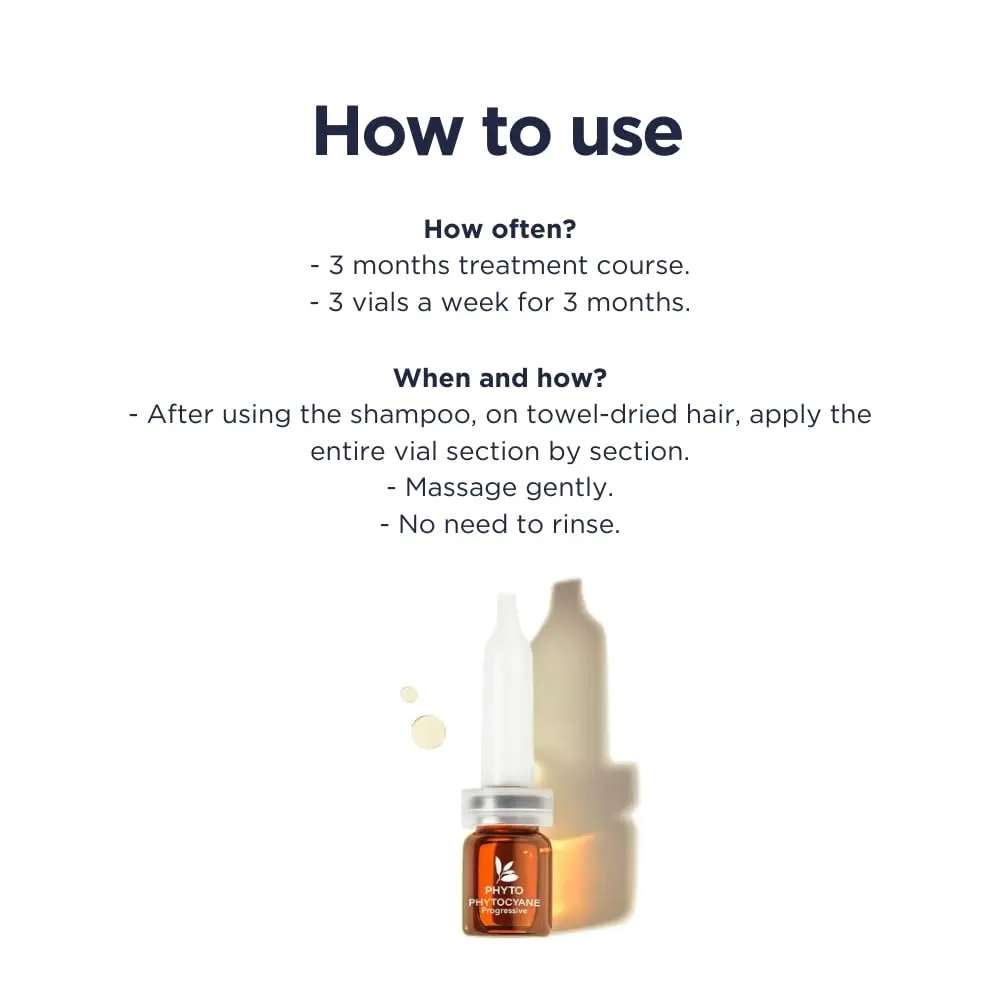 Phyto Phytocyane hair serum vials for women, designed to strengthen hair follicles and treat progressive hair loss with natural ingredients.