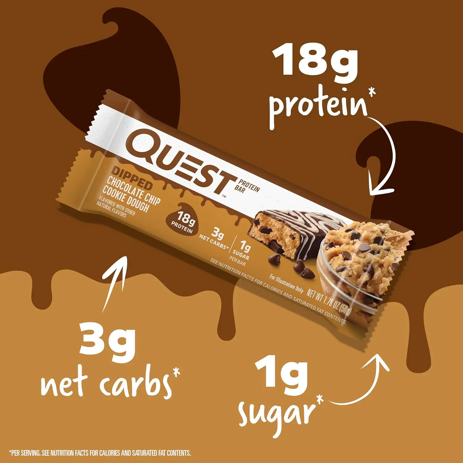 Box of twelve Quest Dipped Chocolate Chip Cookie Dough protein bars with 17g of protein, 4g net carbs, and only 1g of sugar per bar.